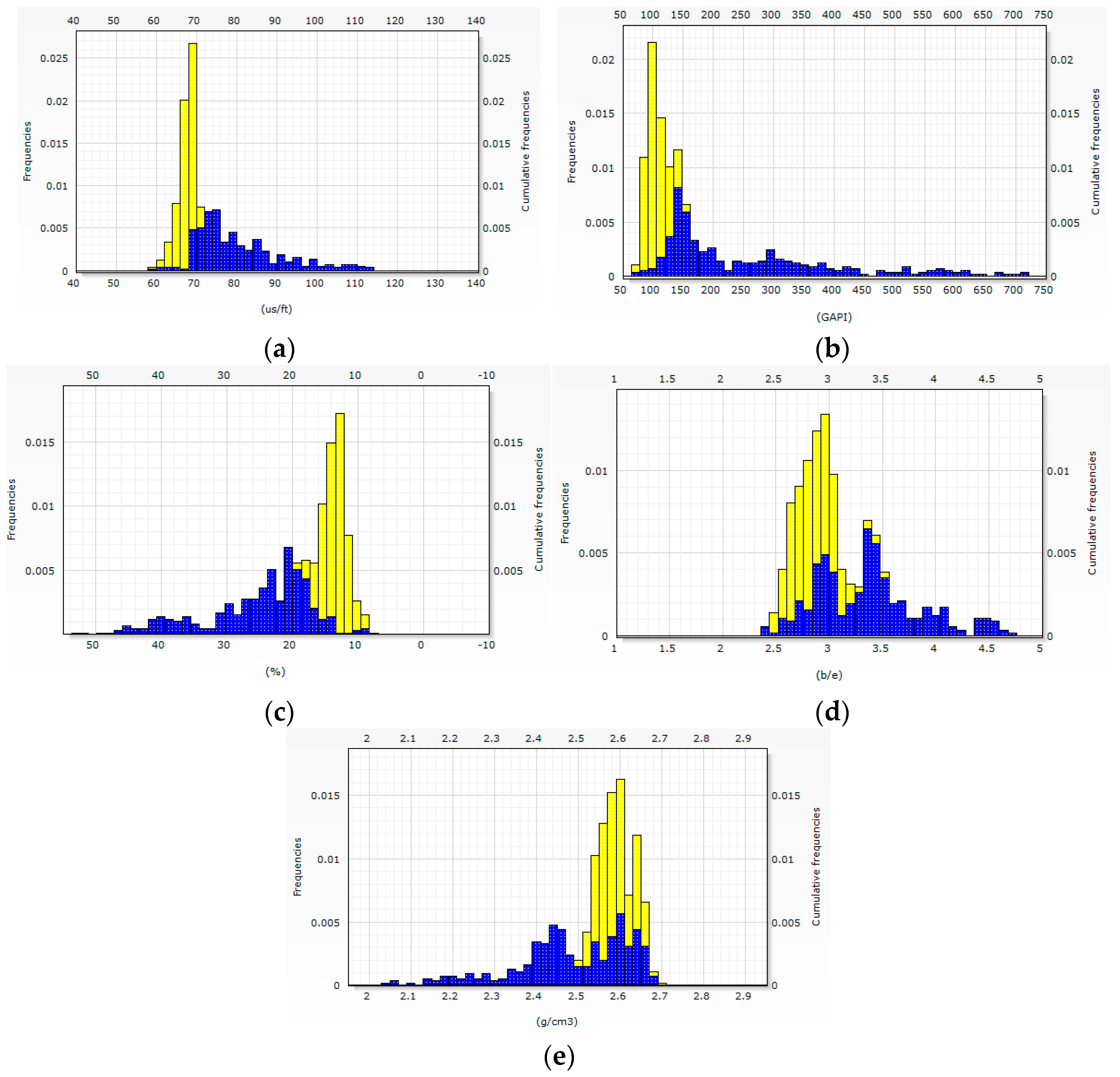 Processes 11 00958 g012 550