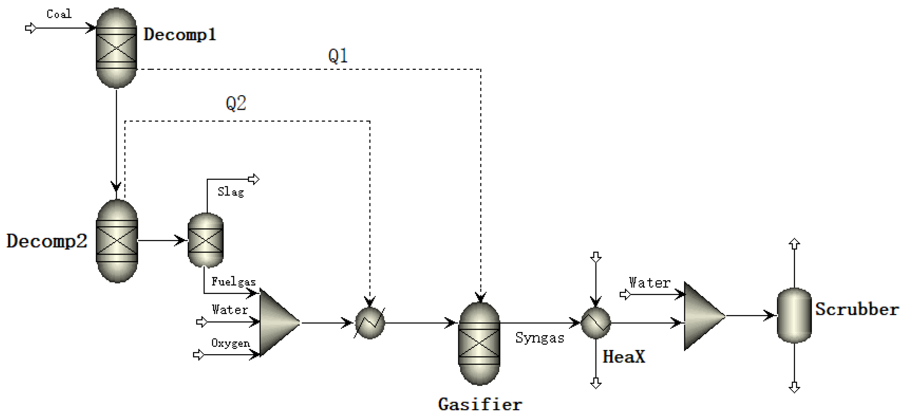Processes 11 00960 g004