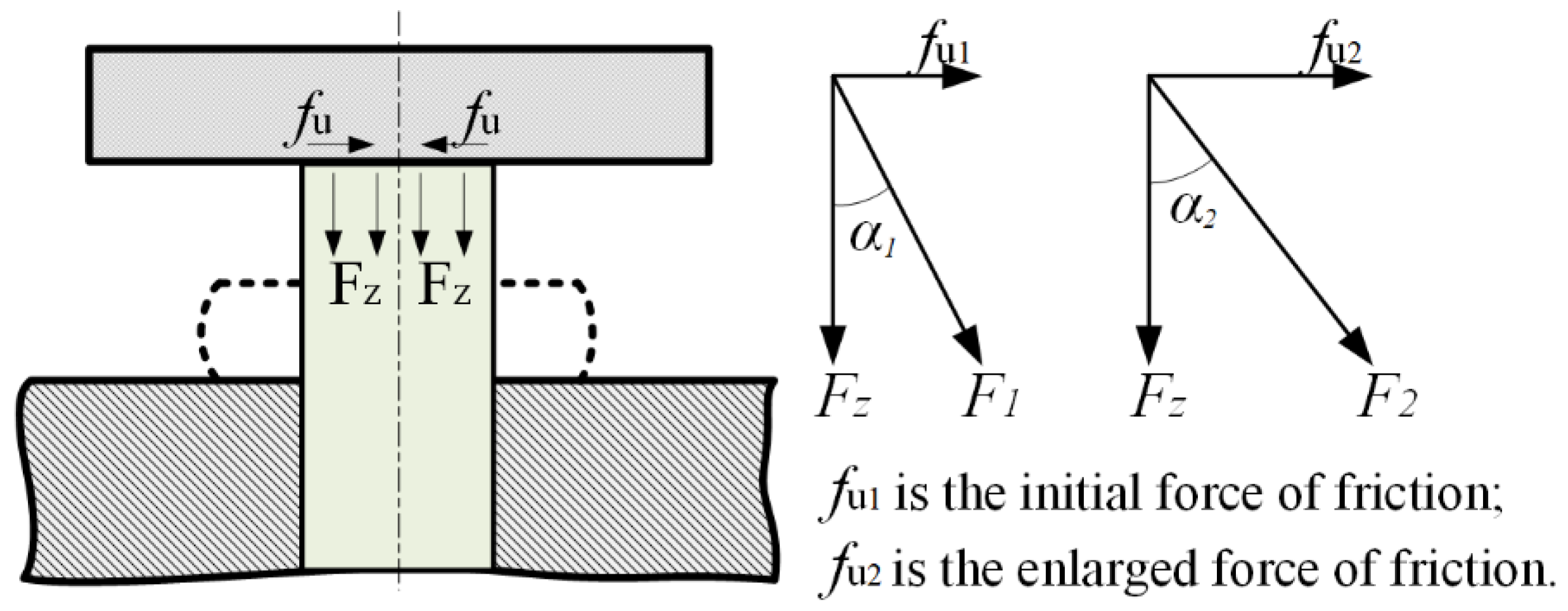 Processes 11 00962 g005 Processes 11 00962 g005
