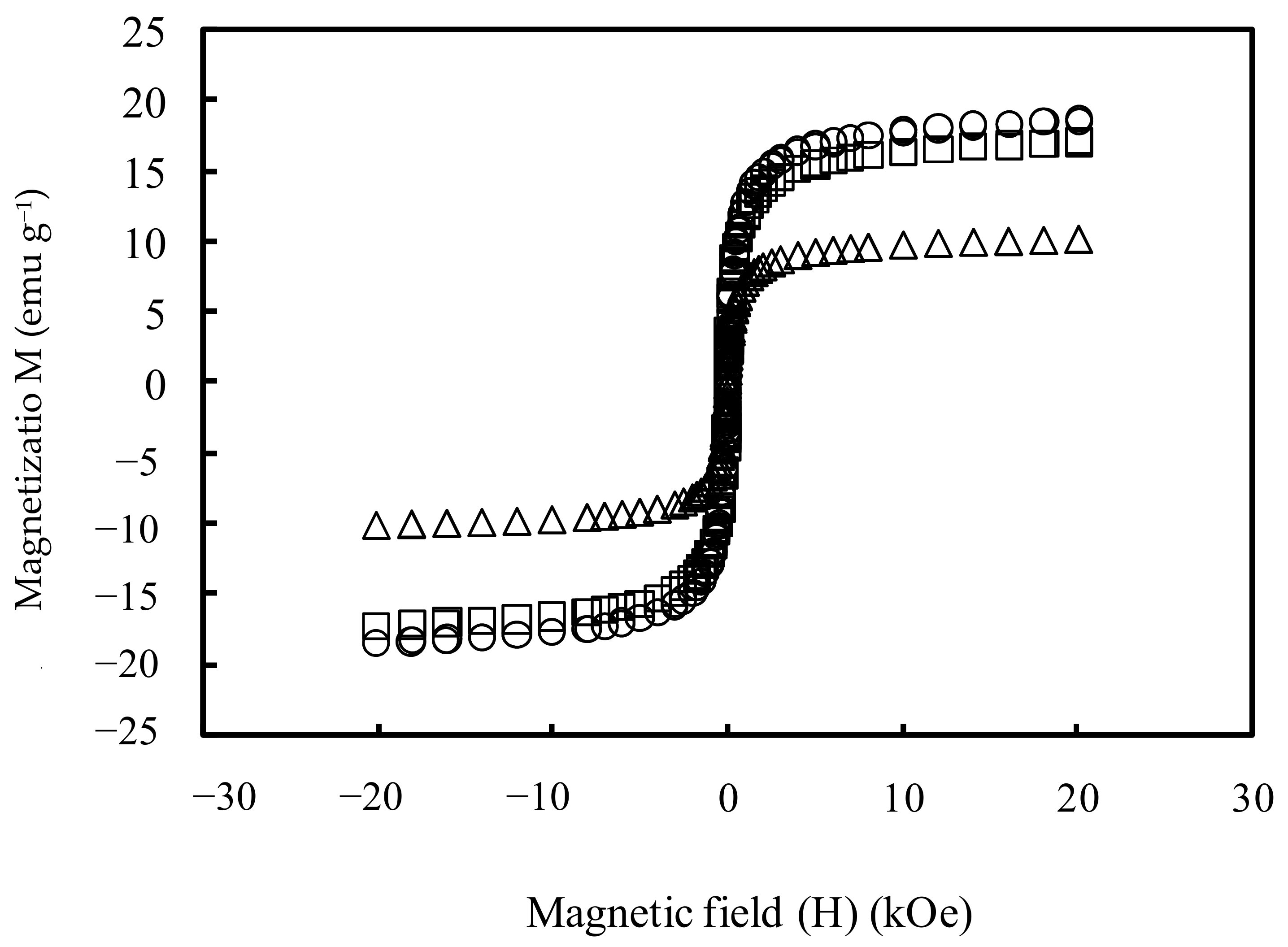 Processes 11 00965 g002 Processes 11 00965 g002