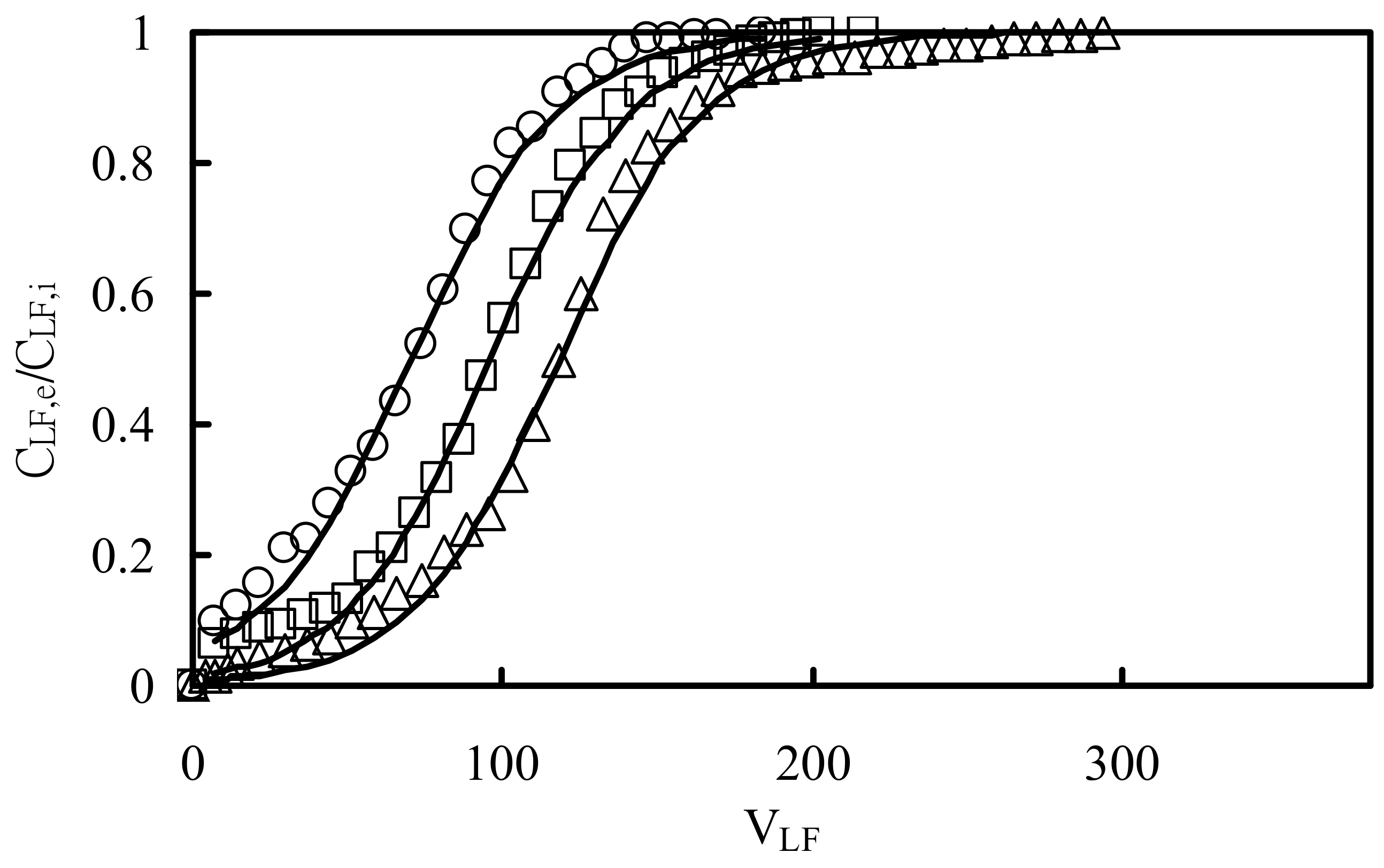 Processes 11 00965 g004 Processes 11 00965 g004