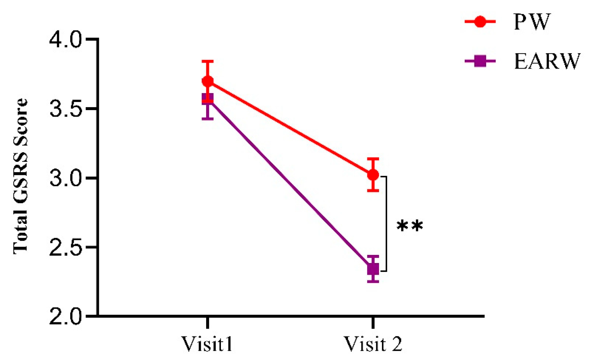 Processes 11 00968 g002 Processes 11 00968 g002