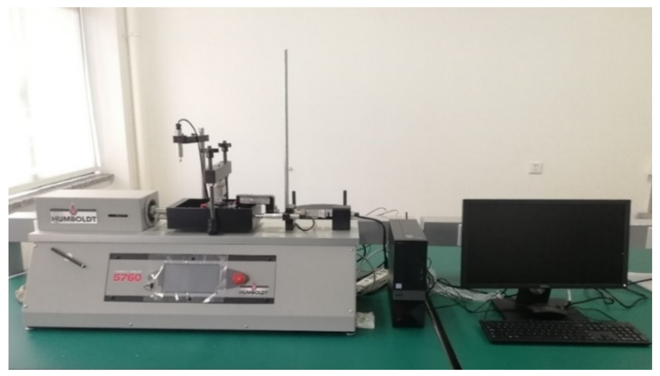 Processes 11 00970 g003