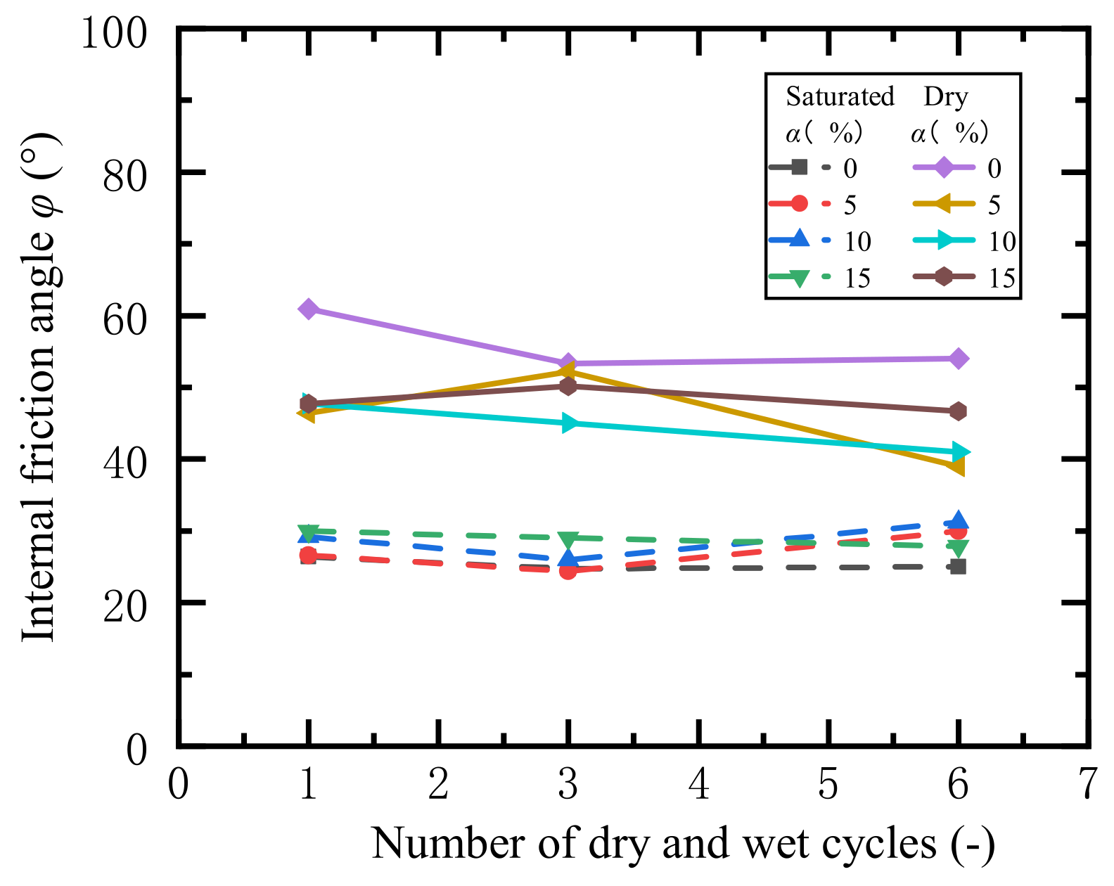Processes 11 00970 g011