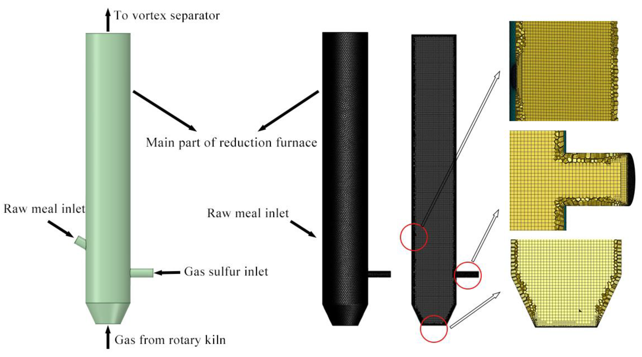 Processes 11 00972 g001