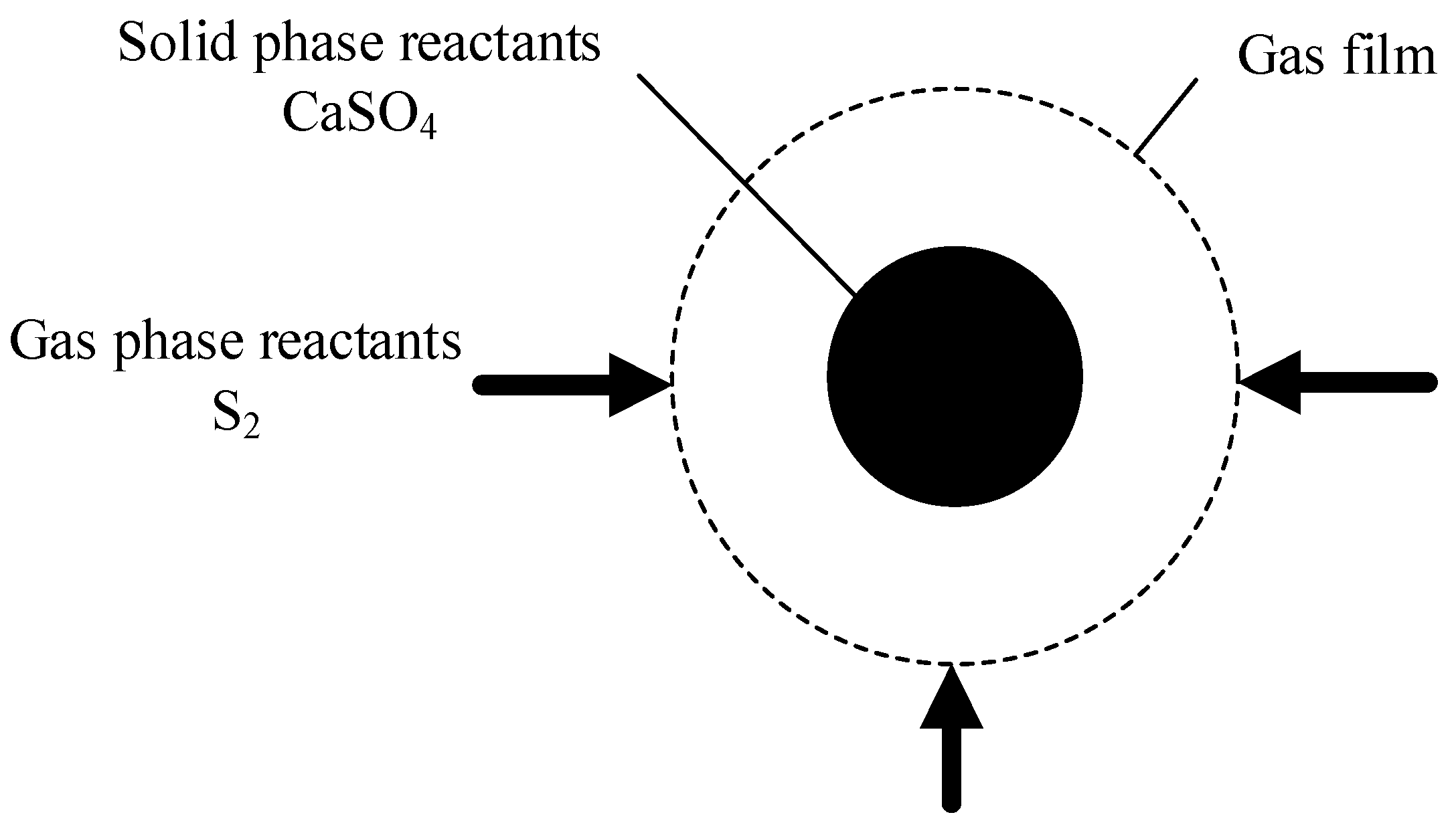 Processes 11 00972 g002