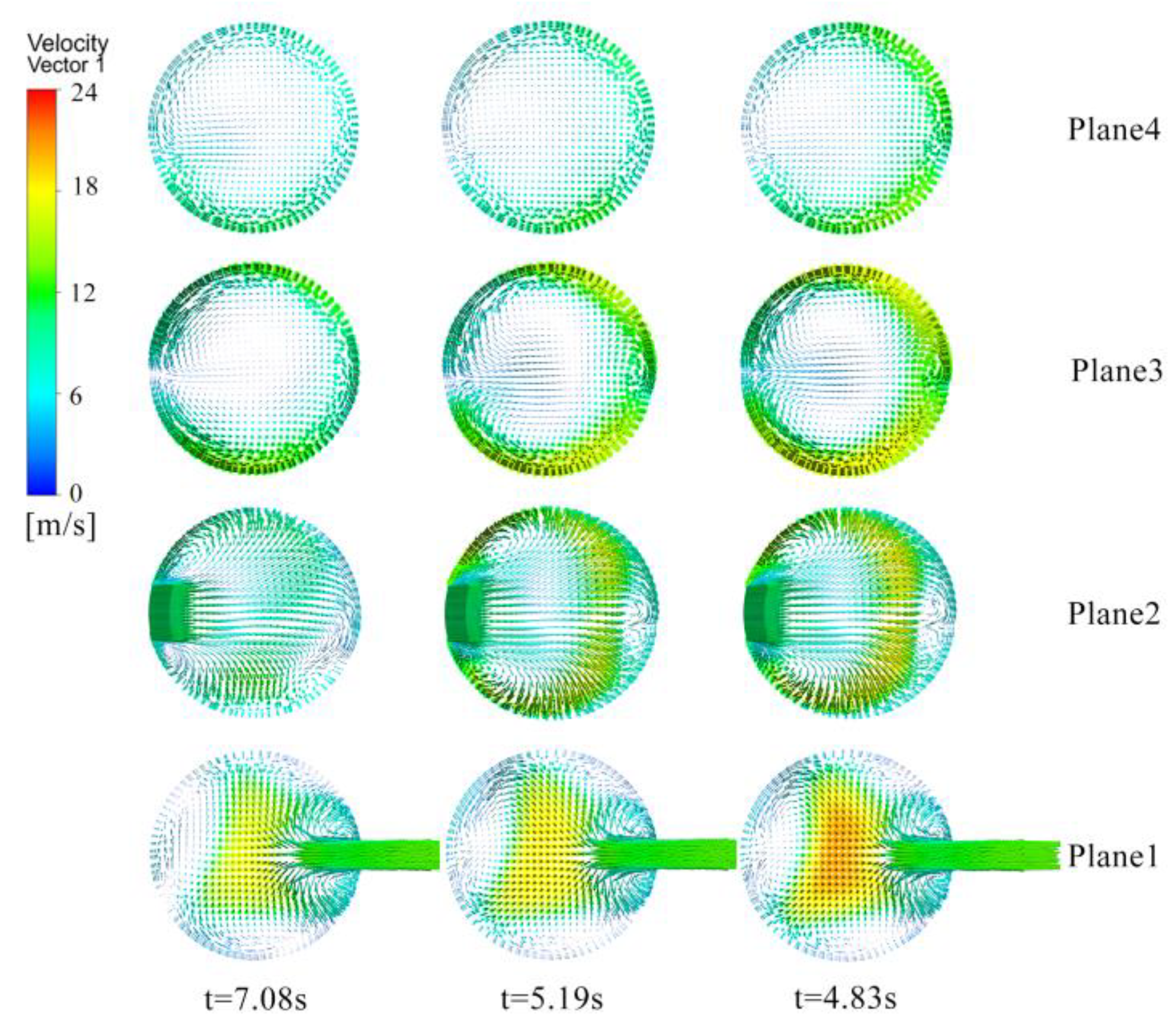 Processes 11 00972 g012