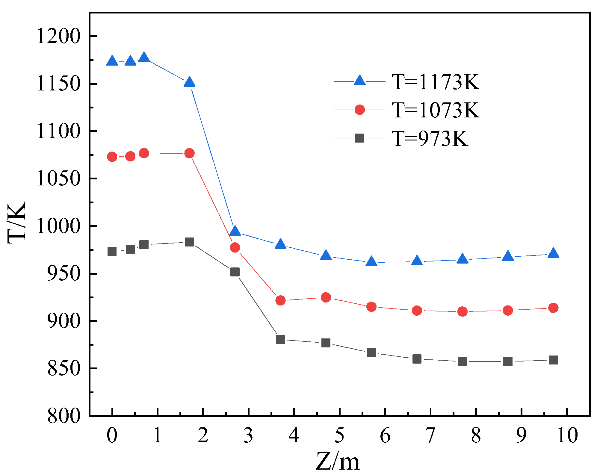 Processes 11 00972 g018