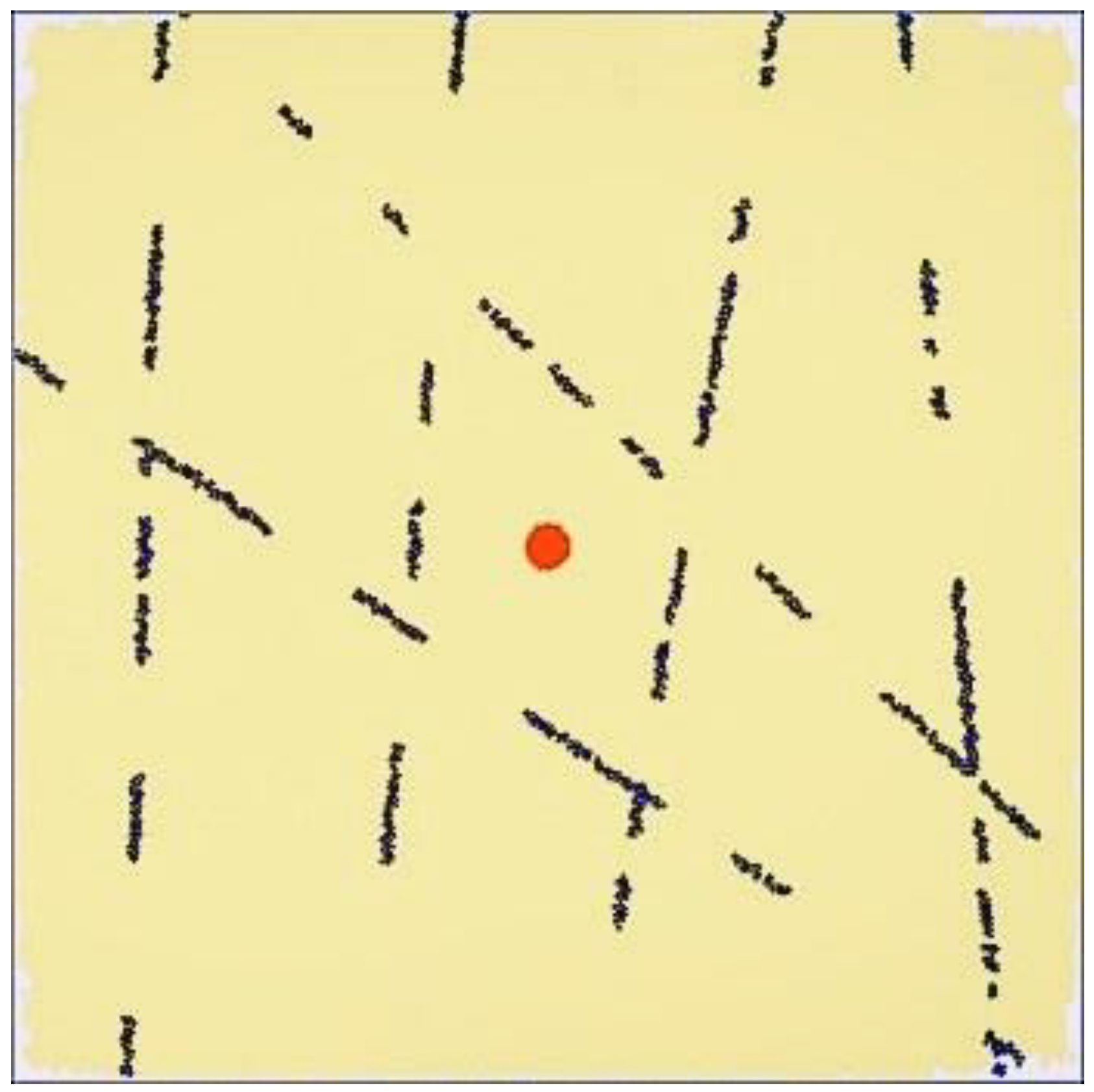 Processes 11 00976 g003 Processes 11 00976 g003