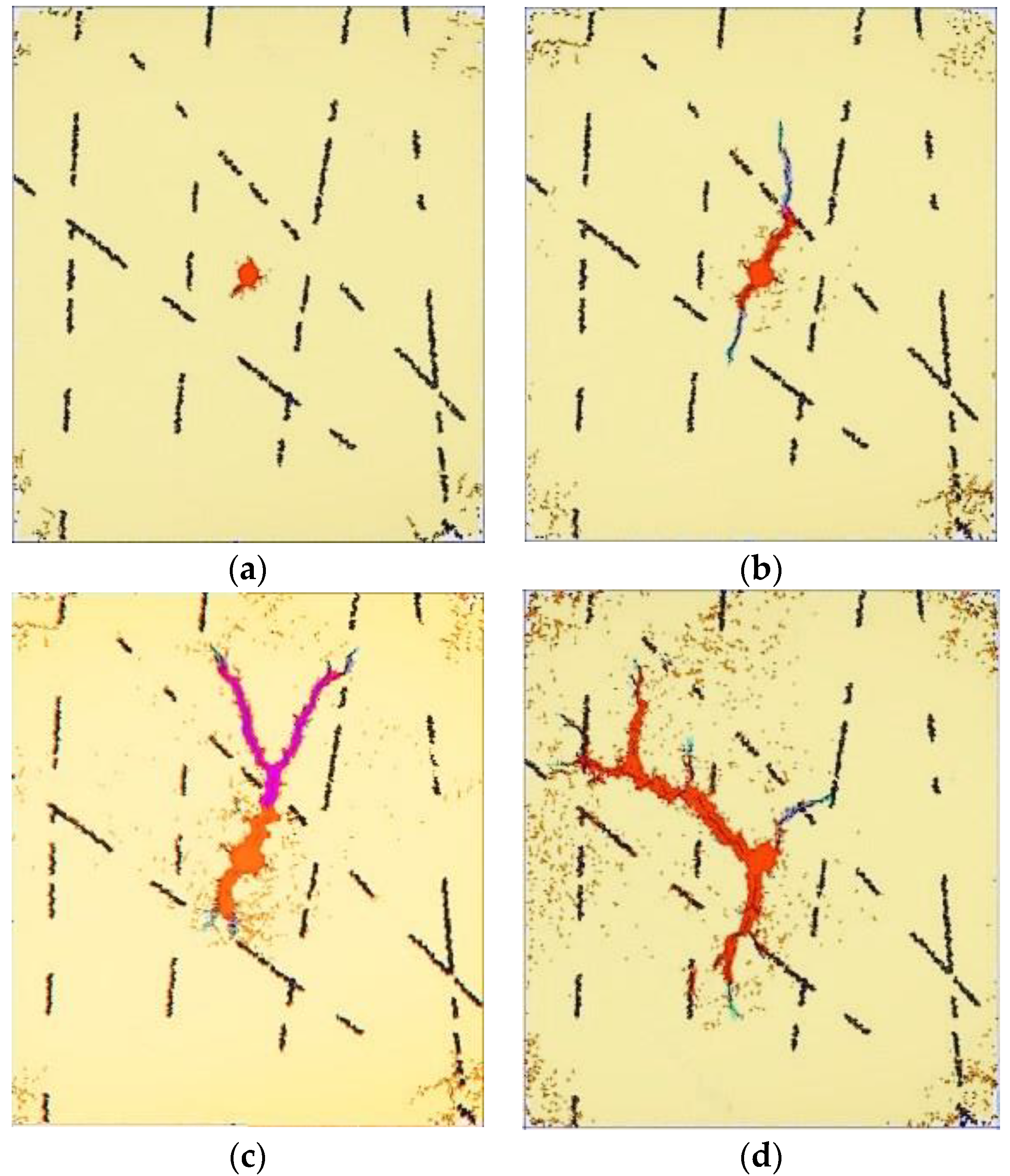 Processes 11 00976 g006 Processes 11 00976 g006