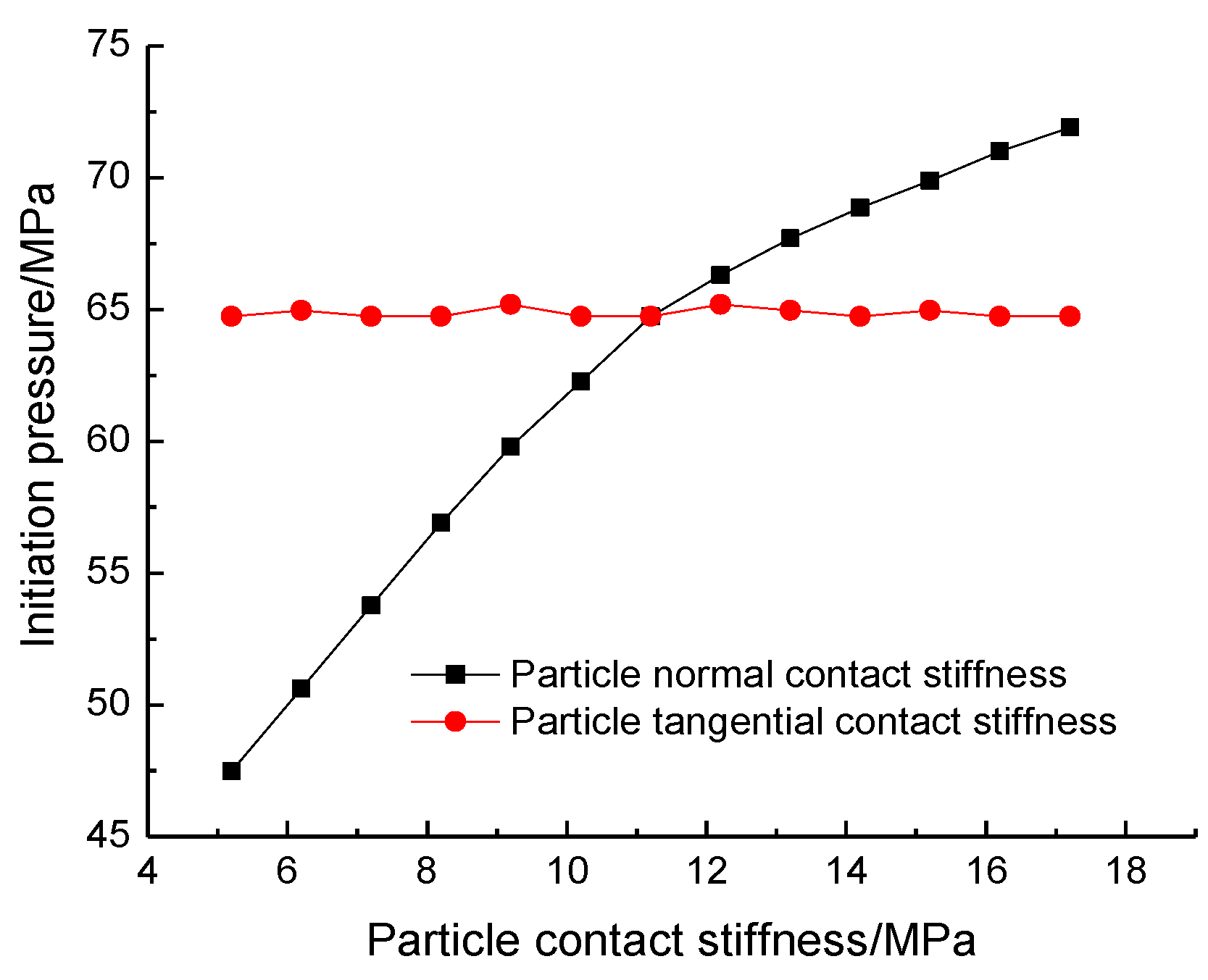 Processes 11 00976 g008 Processes 11 00976 g008