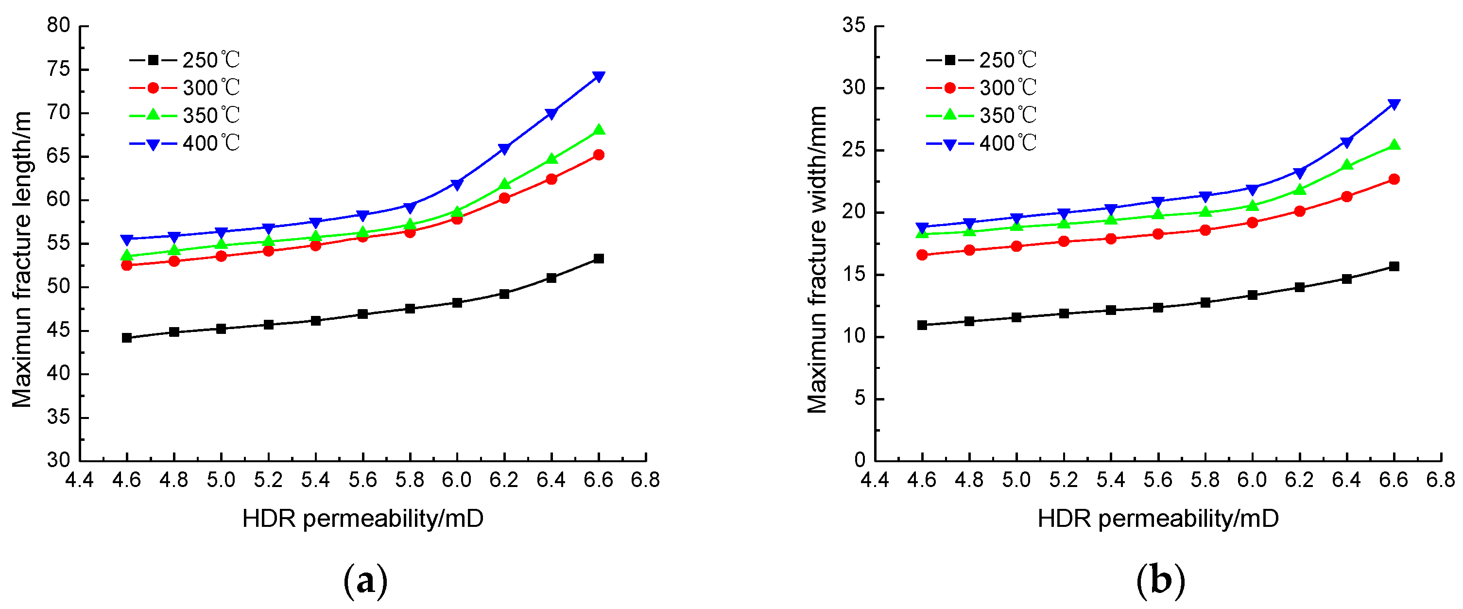 Processes 11 00976 g012 Processes 11 00976 g012