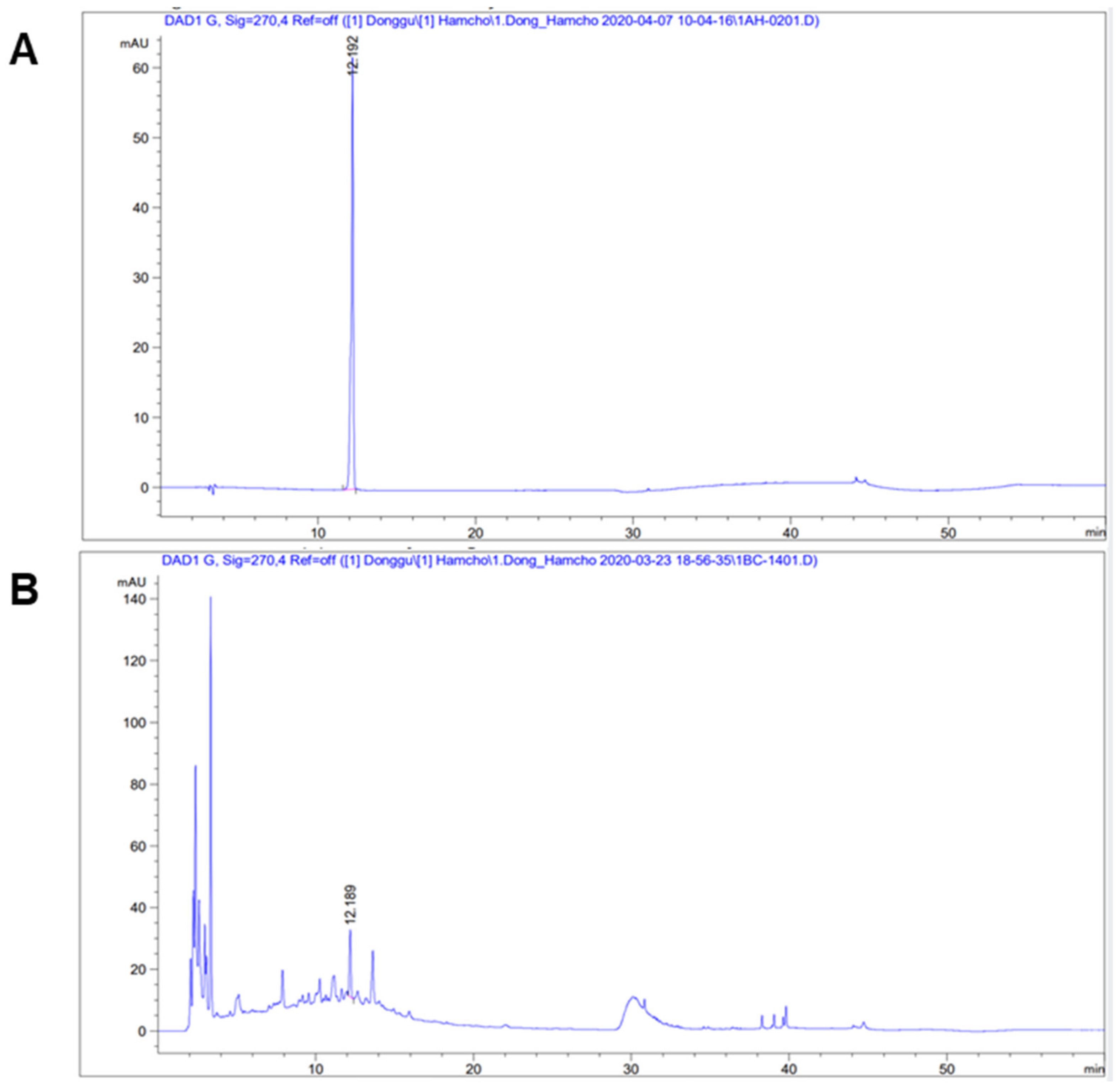 Processes 11 00977 g001 Processes 11 00977 g001