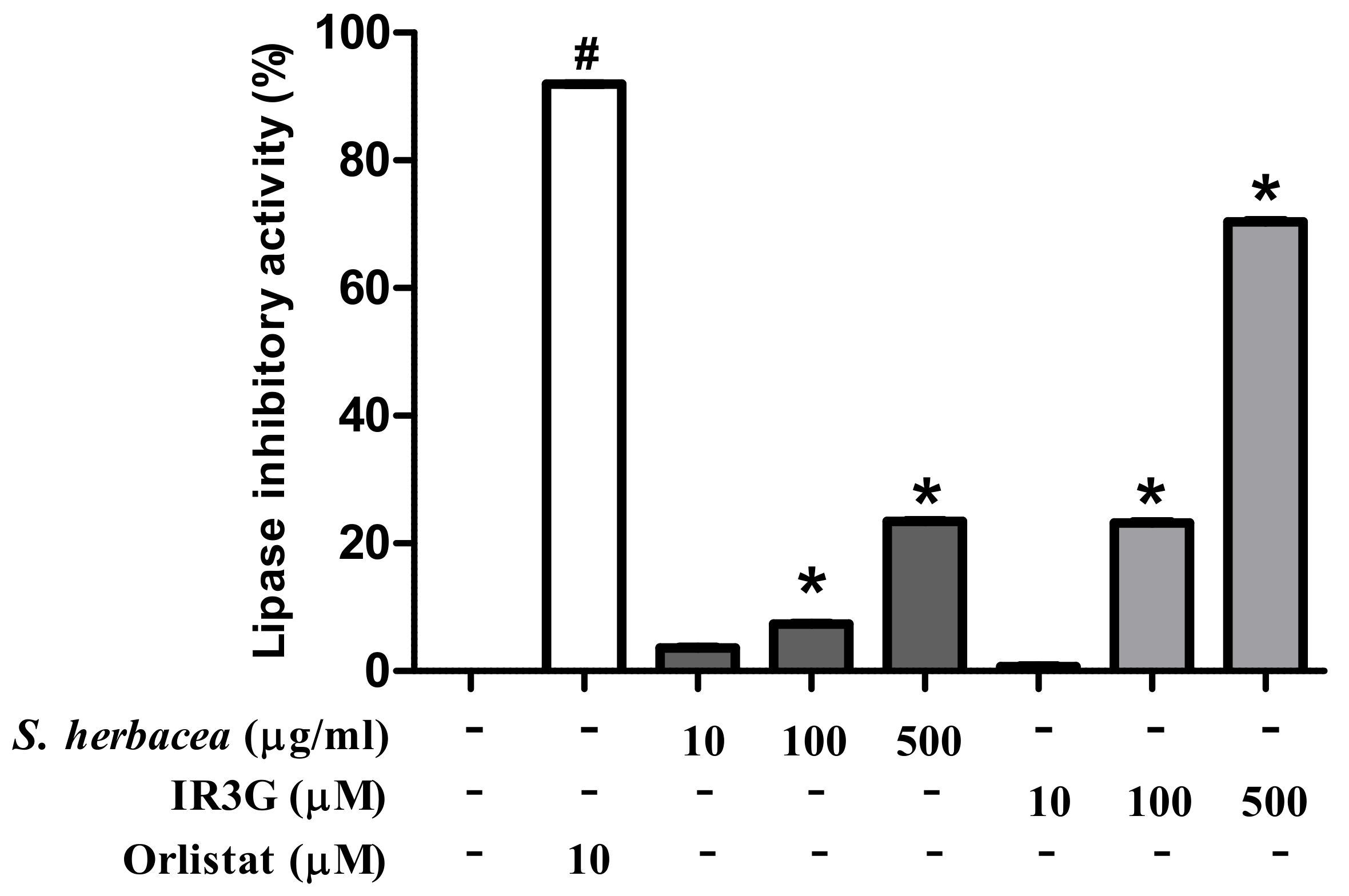 Processes 11 00977 g002 Processes 11 00977 g002