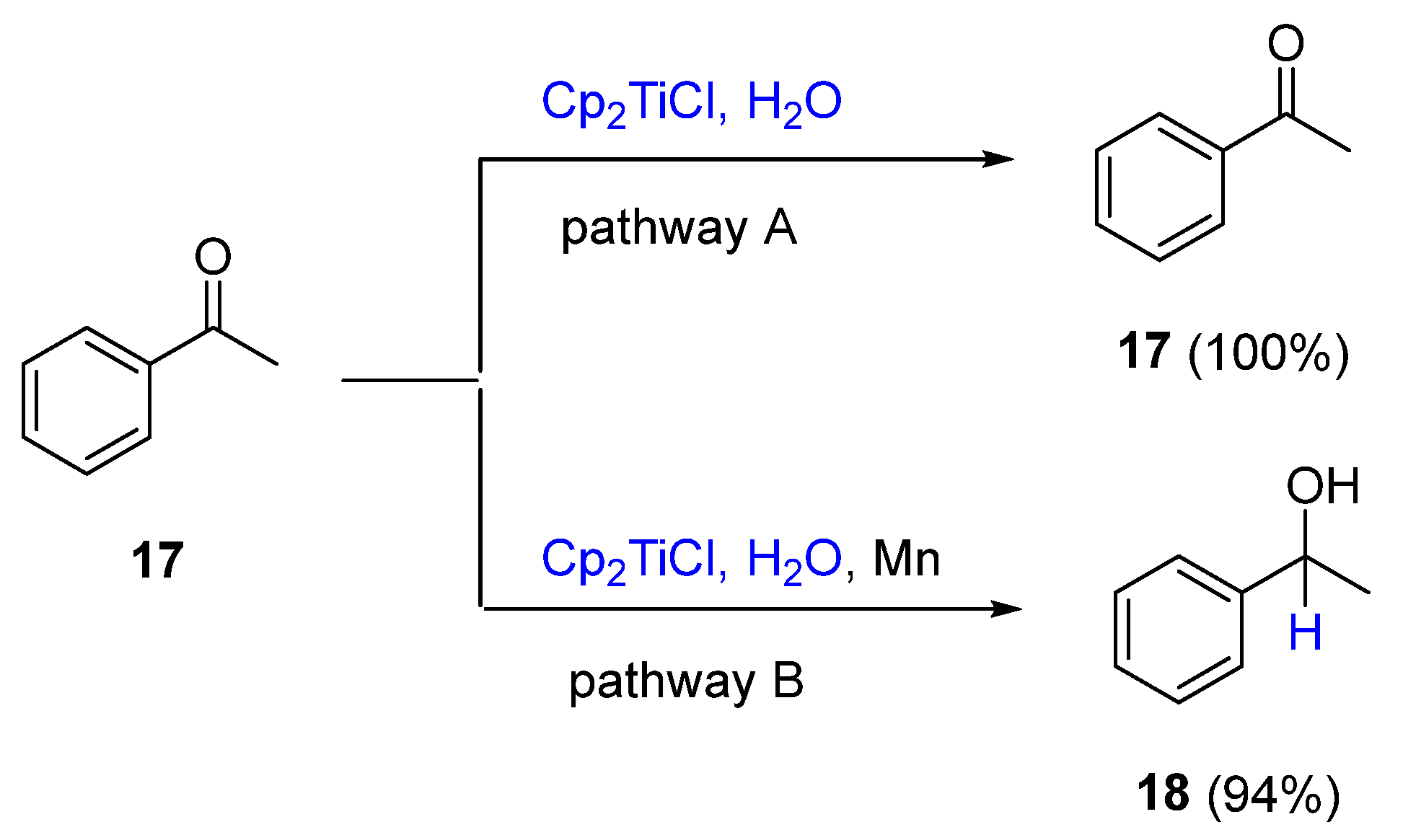Processes 11 00979 sch009 Processes 11 00979 sch009