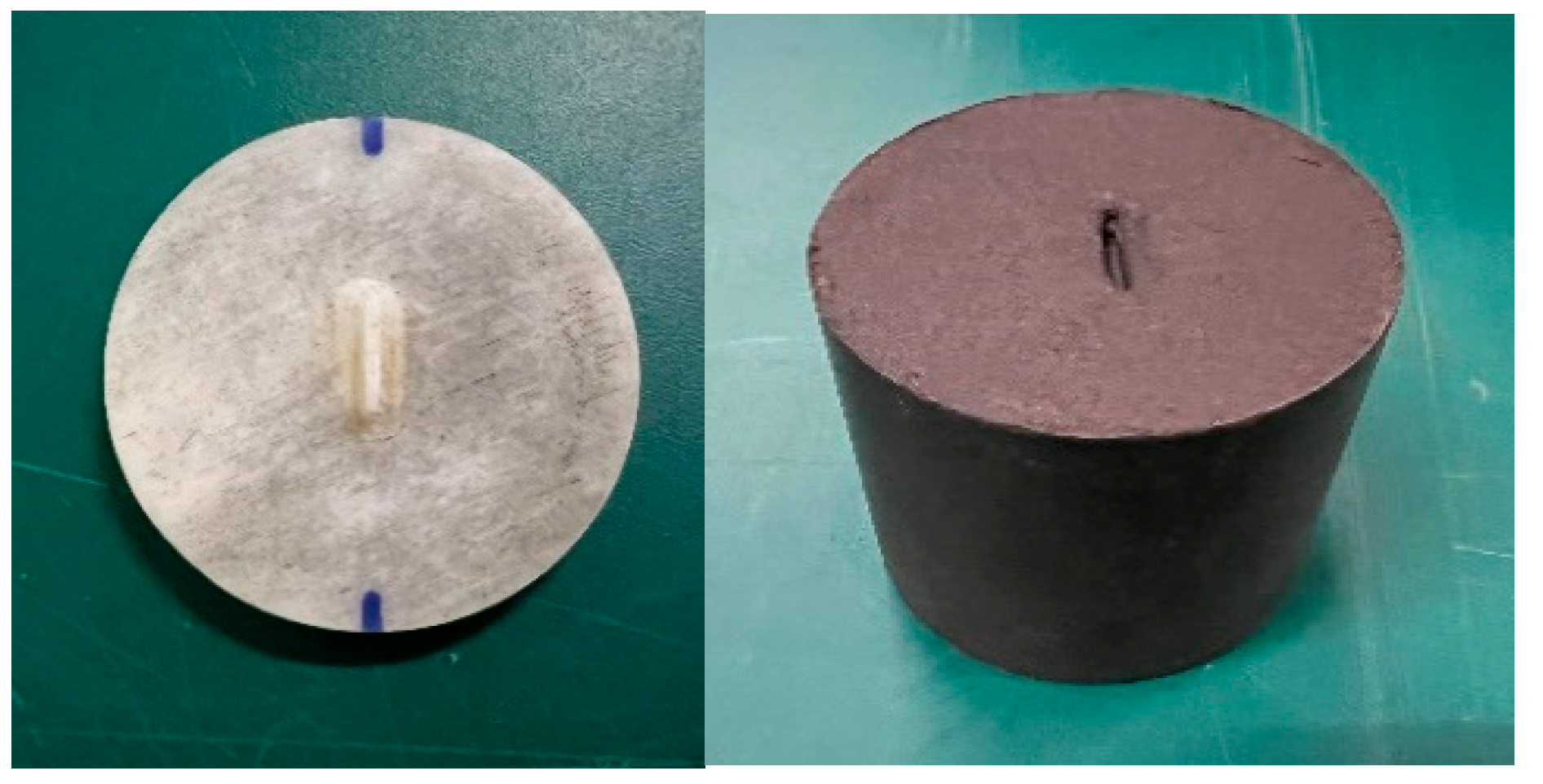 Processes 11 00982 g005