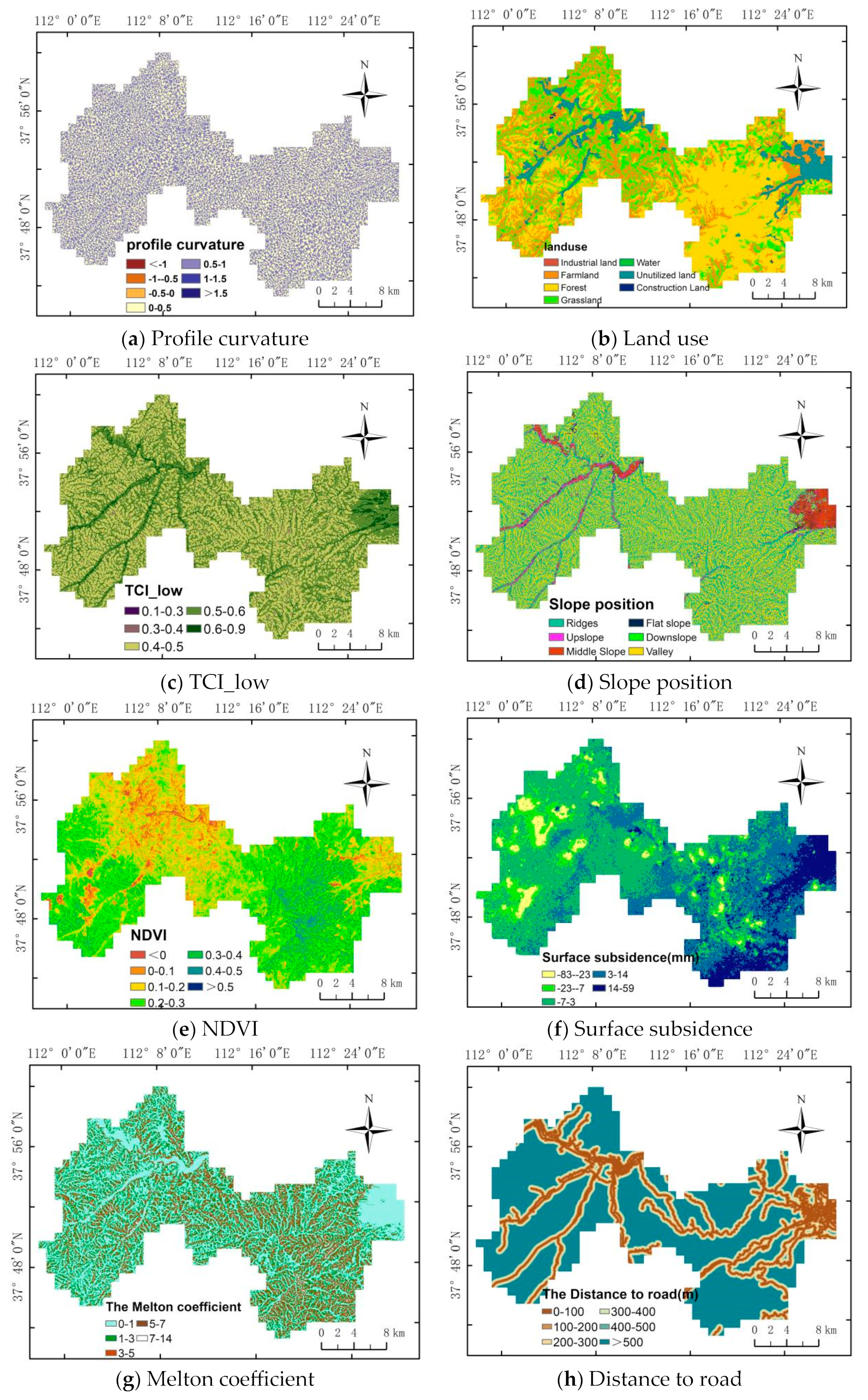 Processes 11 00985 g003a
