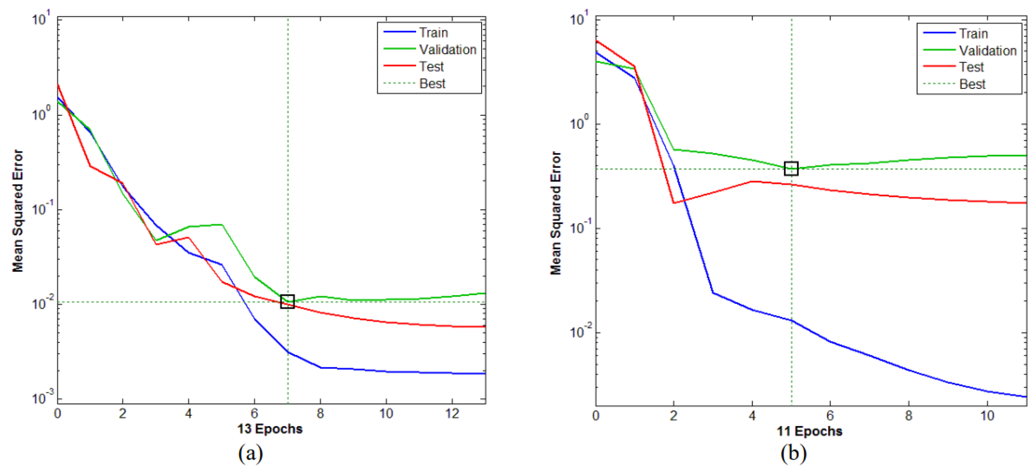 Processes 11 00986 g003