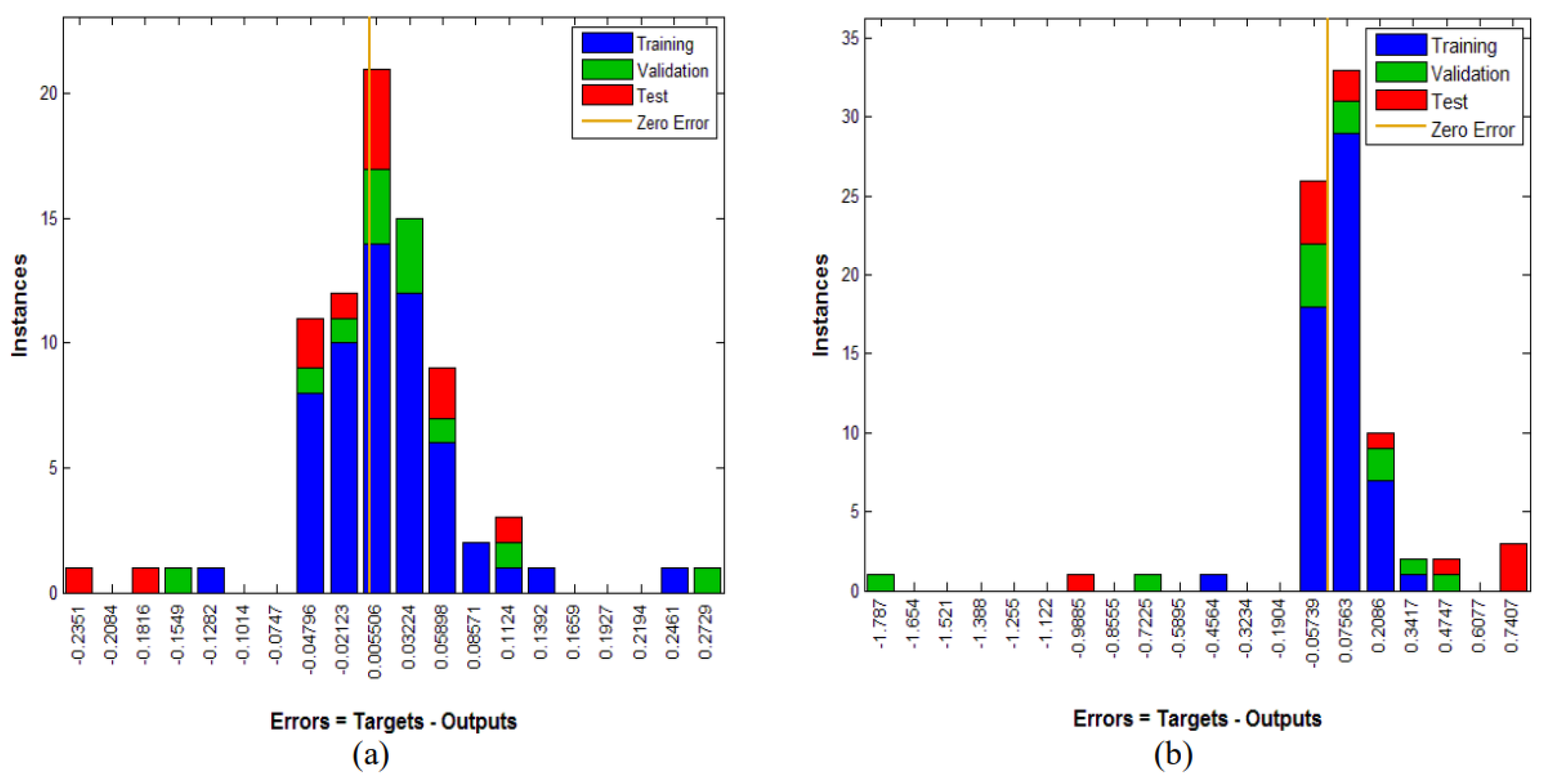 Processes 11 00986 g004