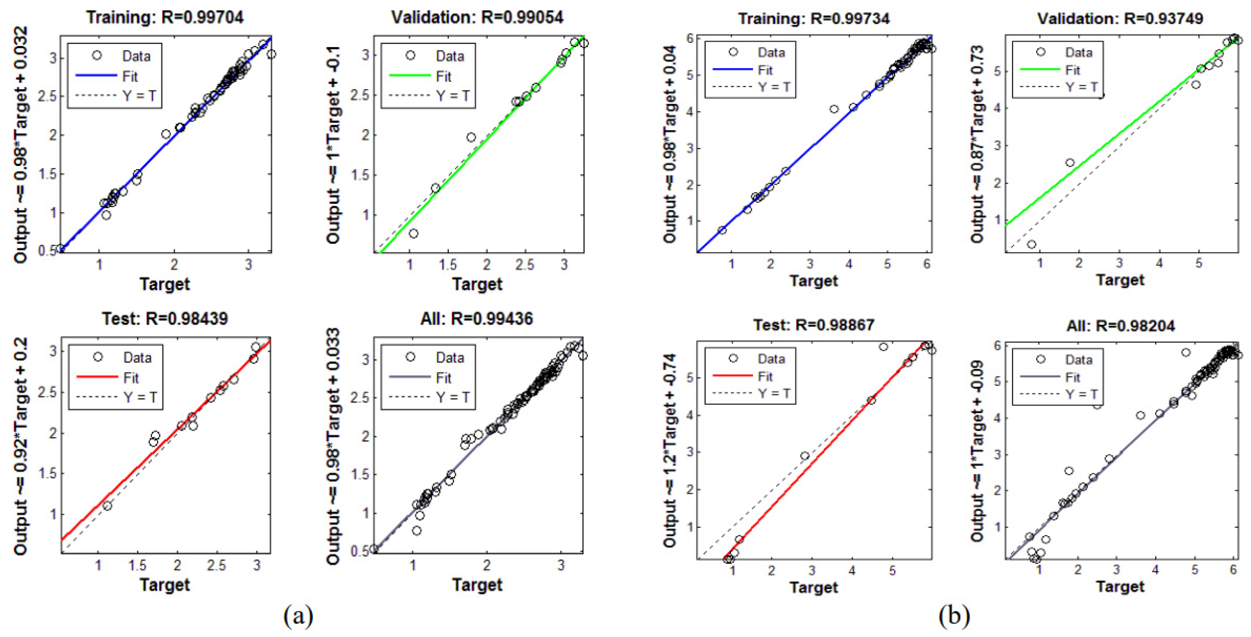 Processes 11 00986 g006