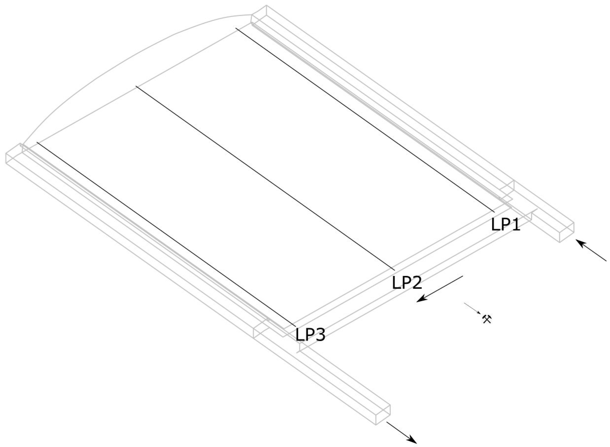Processes 11 00987 g007
