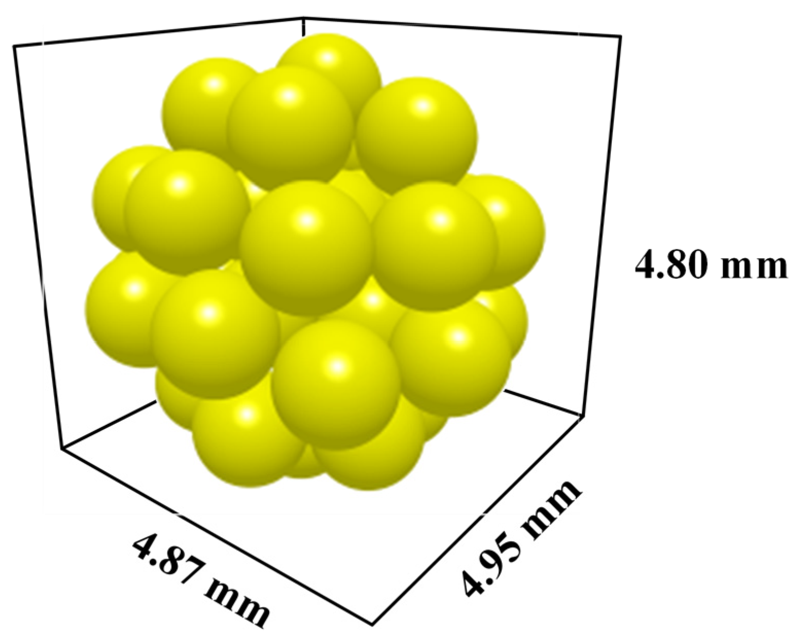 Processes 11 00989 g003