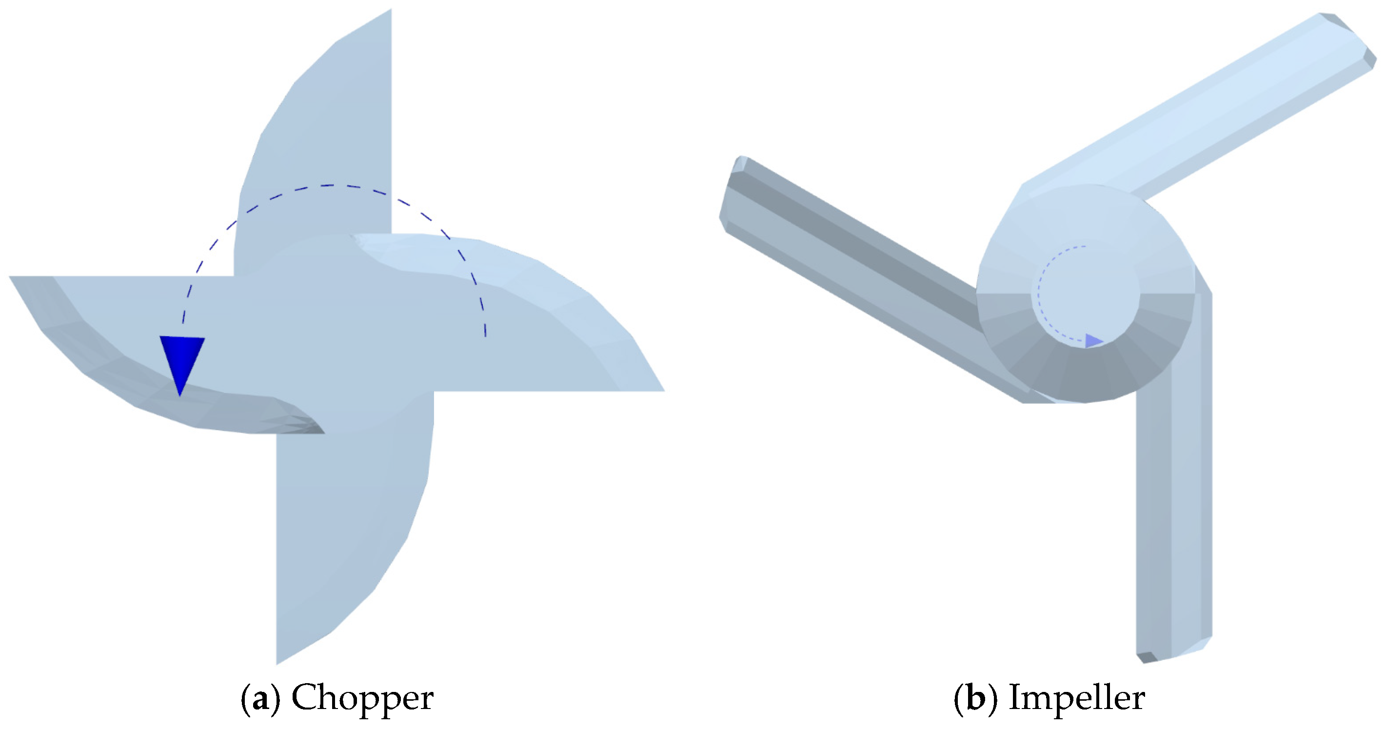 Processes 11 00989 g005