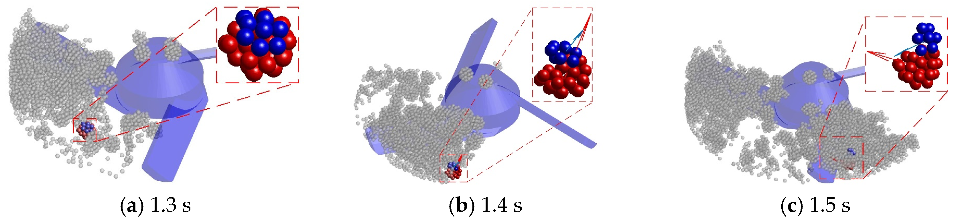 Processes 11 00989 g007