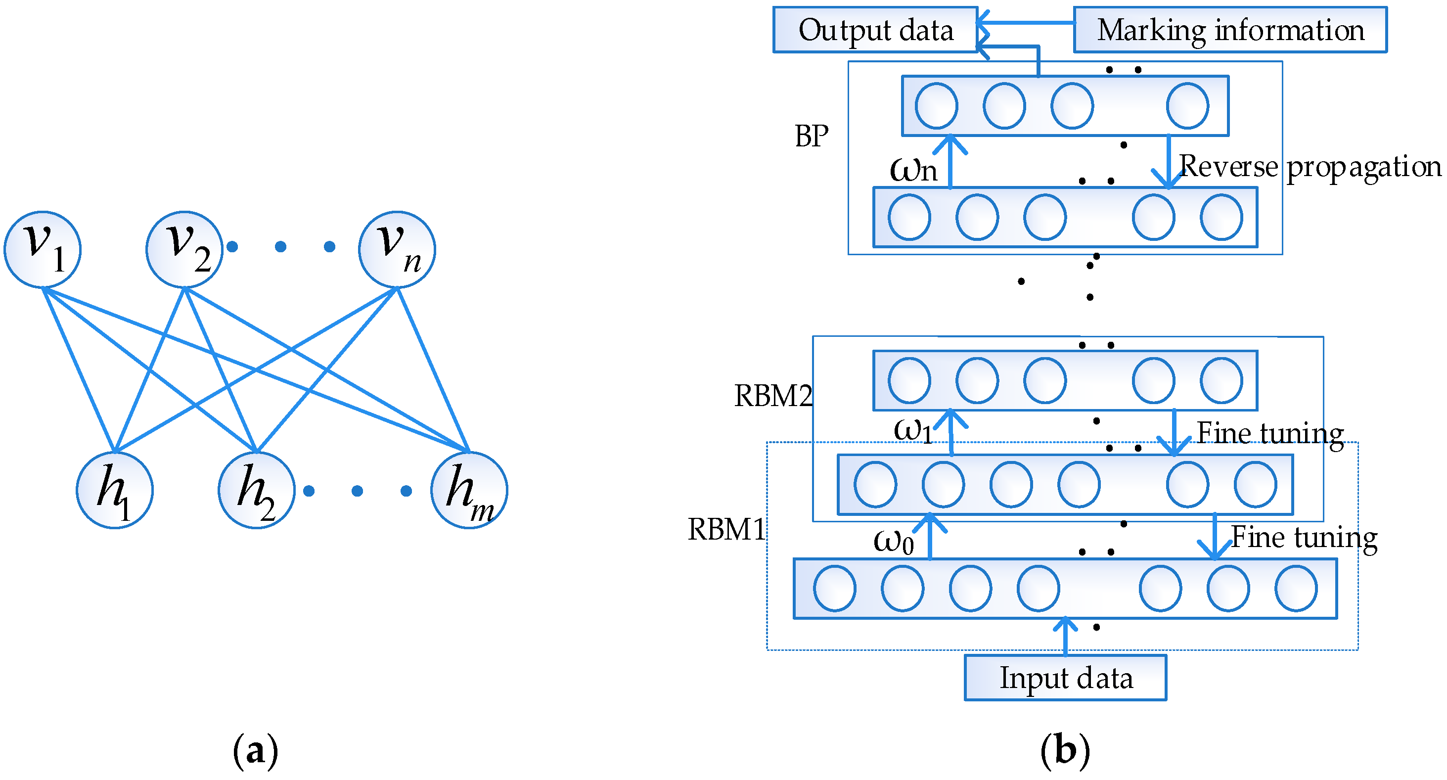 Processes 11 01001 g001 Processes 11 01001 g001
