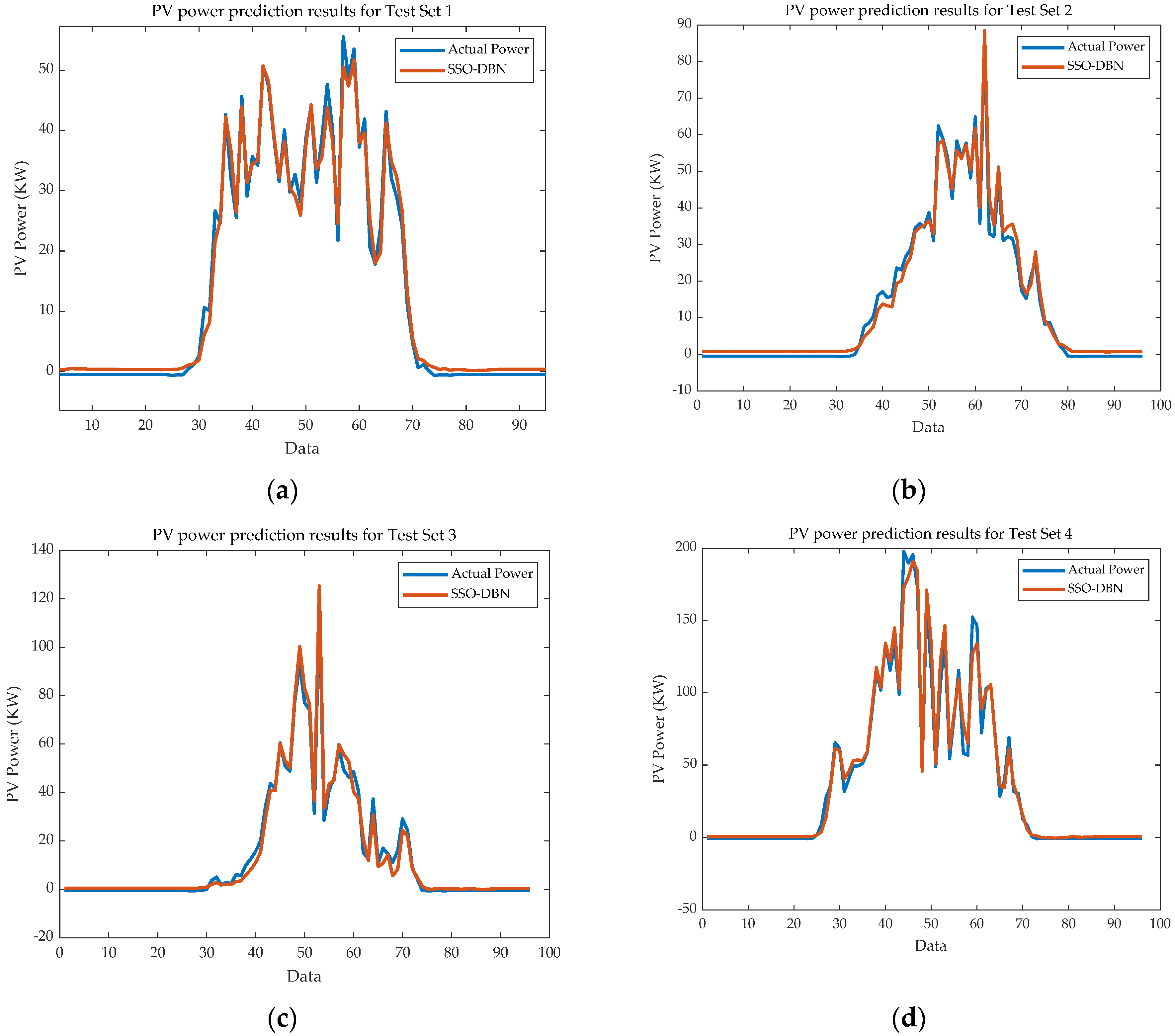 Processes 11 01001 g014 Processes 11 01001 g014