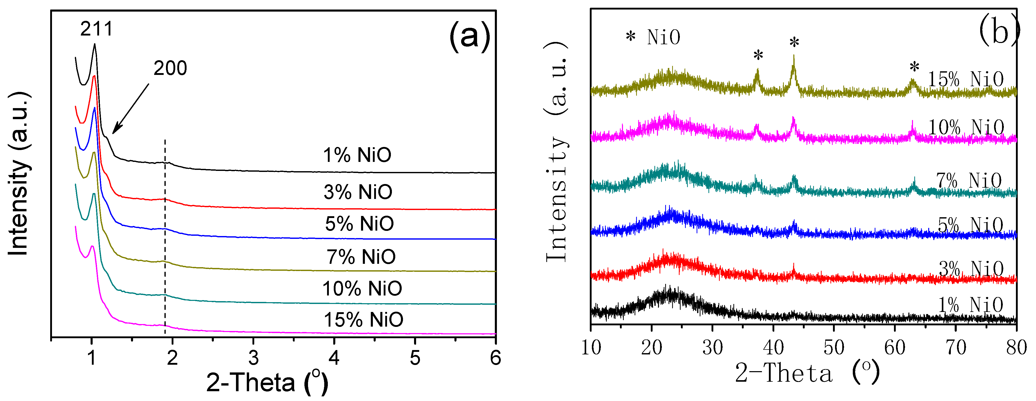 Processes 11 01004 g002 Processes 11 01004 g002