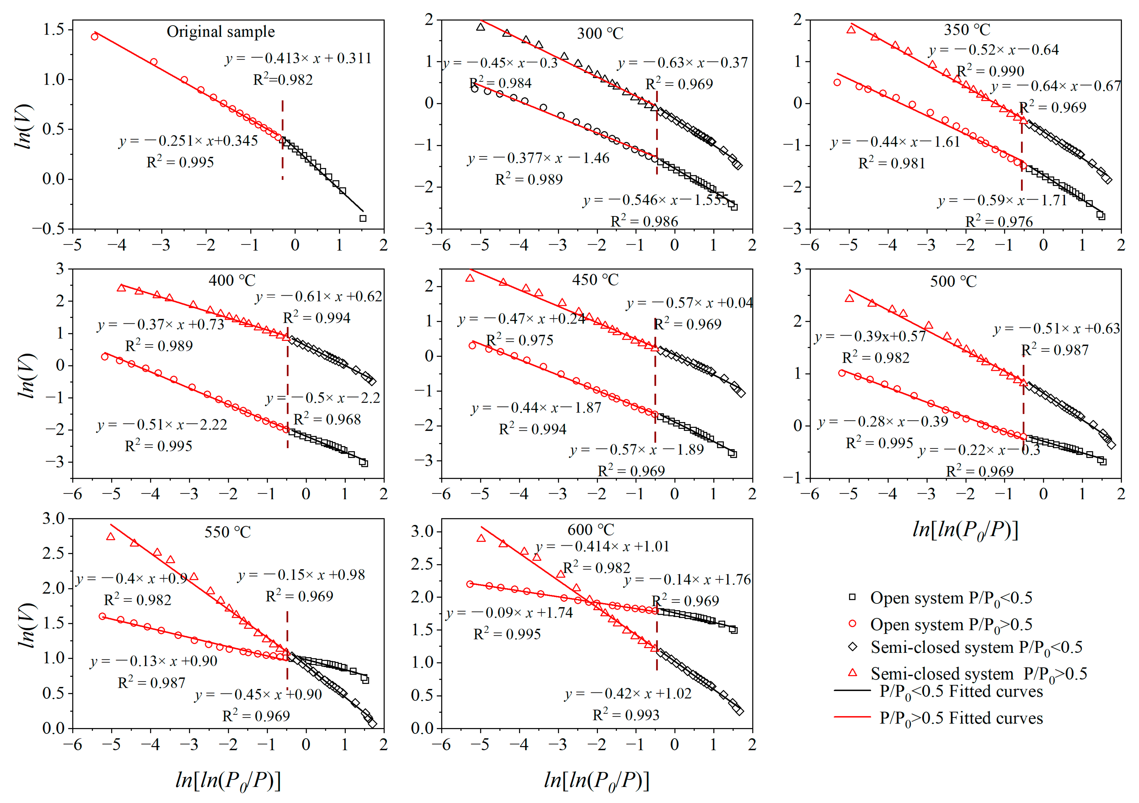 Processes 11 01007 g012