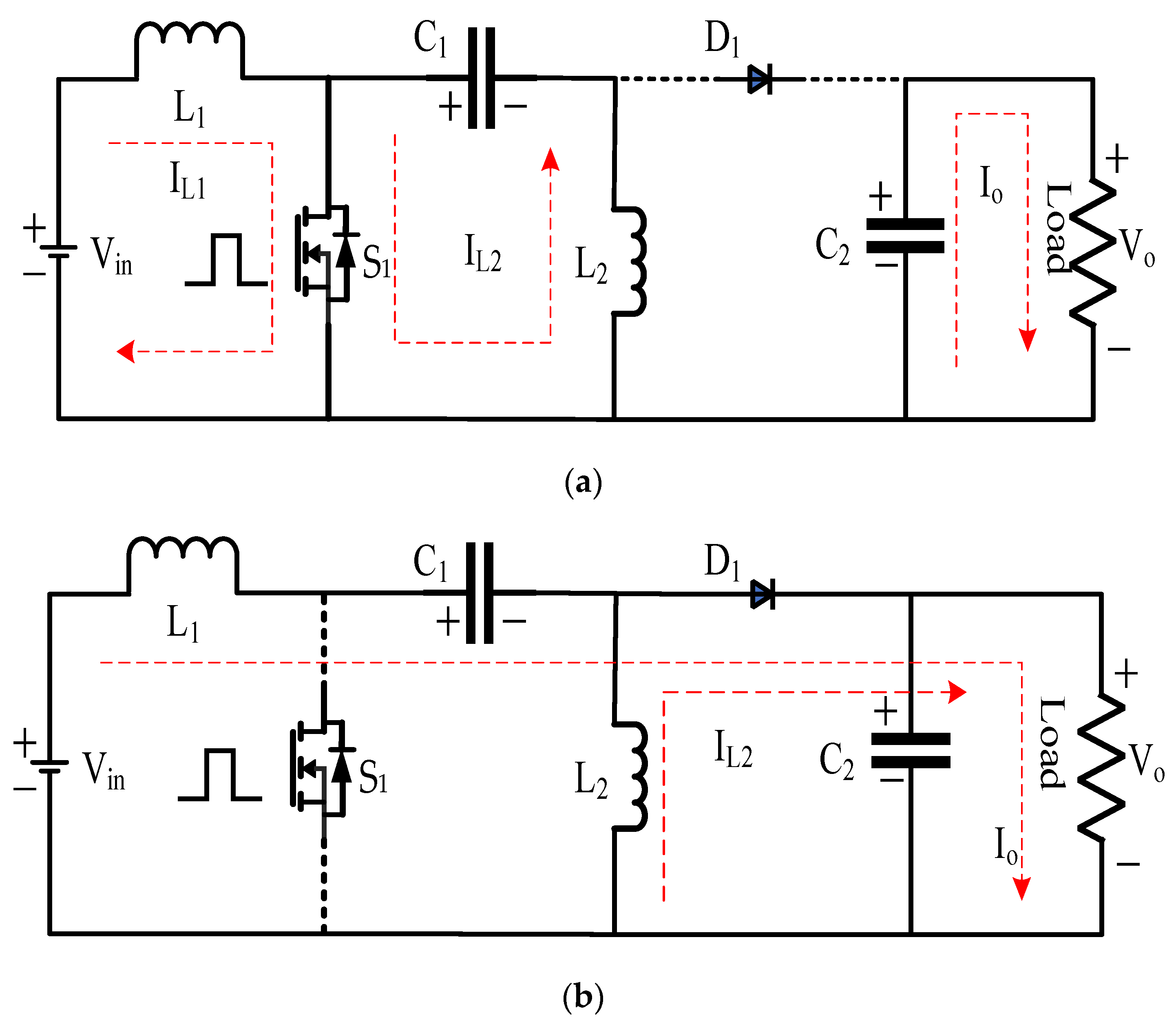 Processes 11 01010 g002 Processes 11 01010 g002