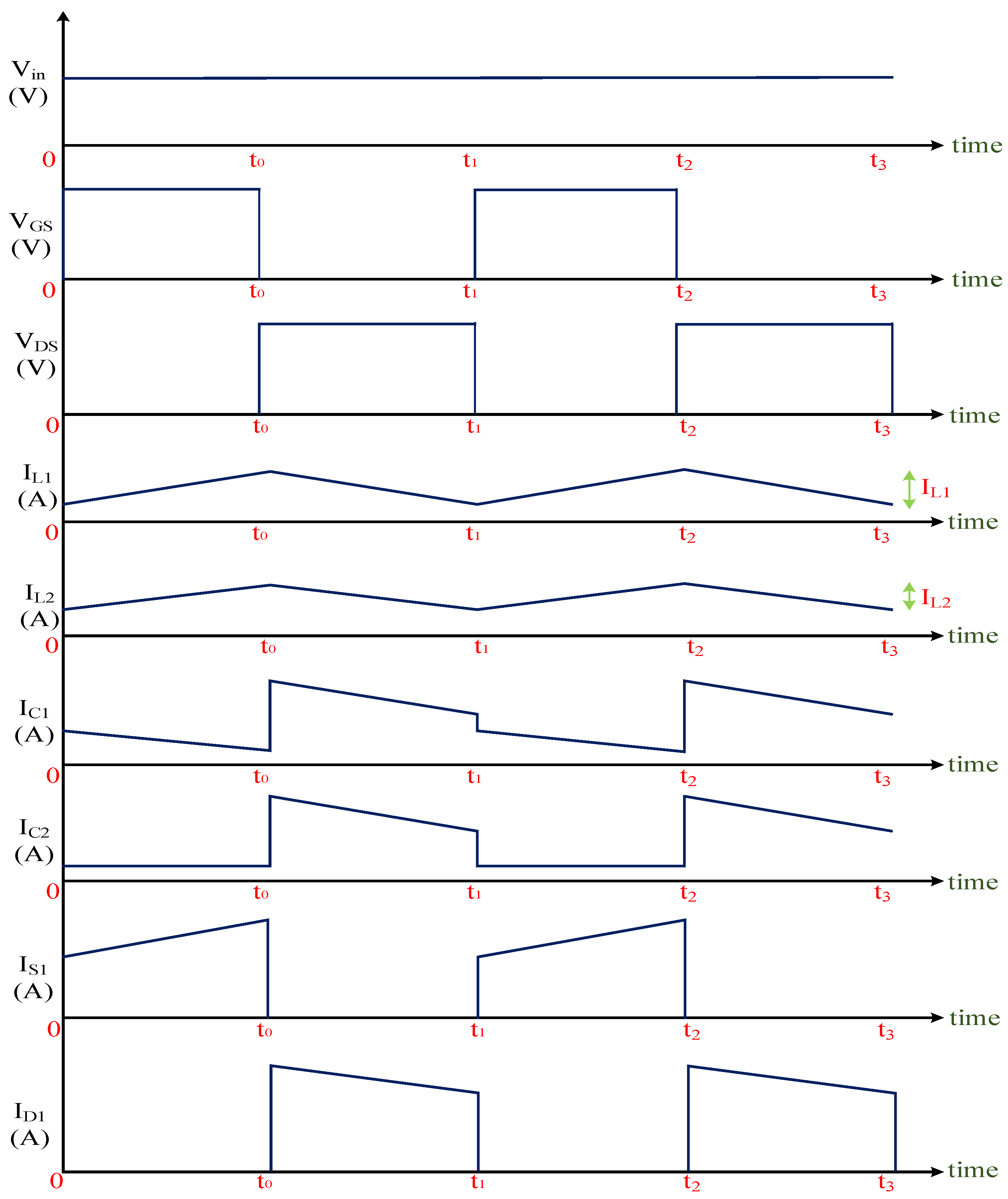 Processes 11 01010 g003 Processes 11 01010 g003