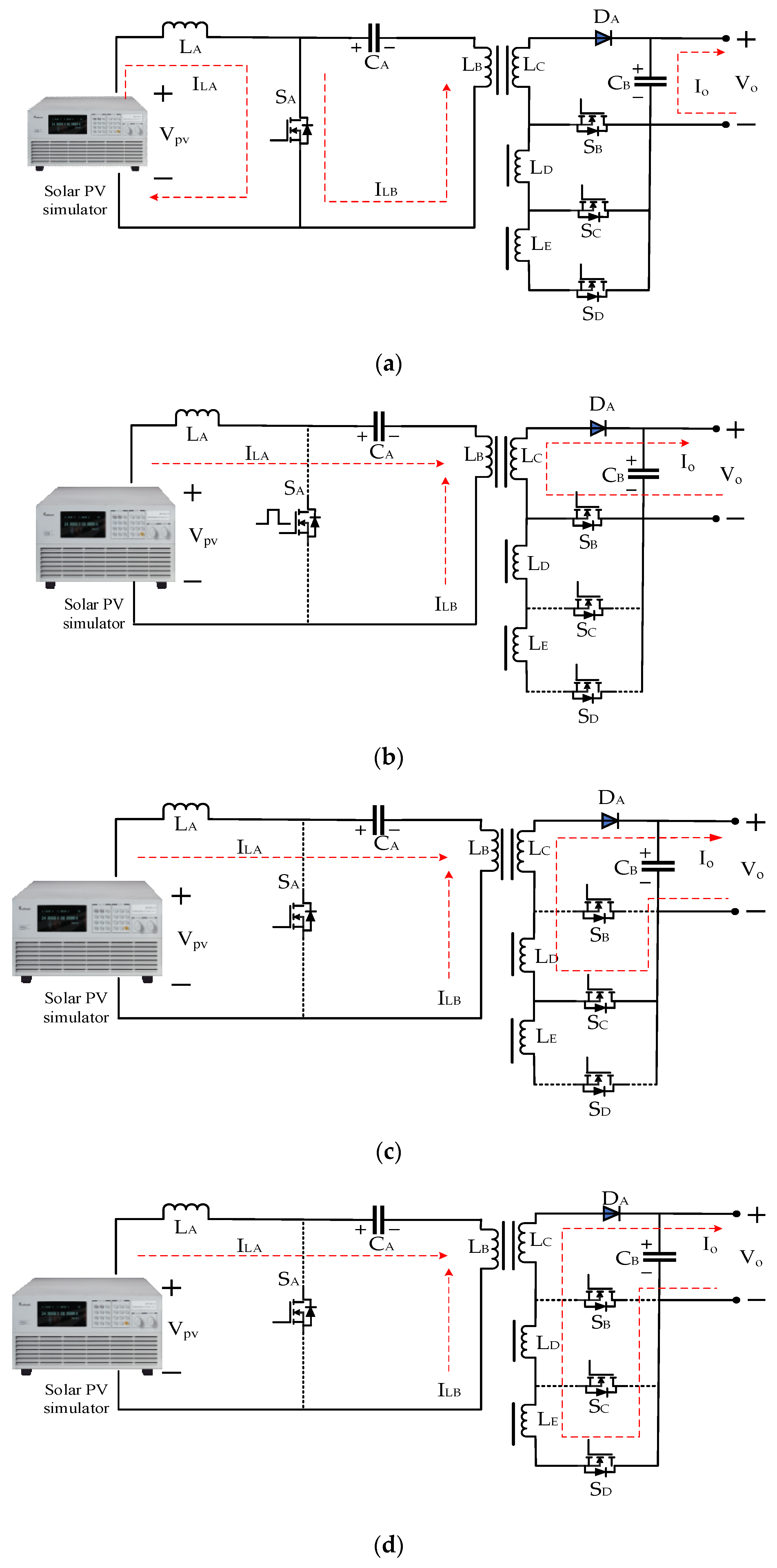 Processes 11 01010 g004 Processes 11 01010 g004