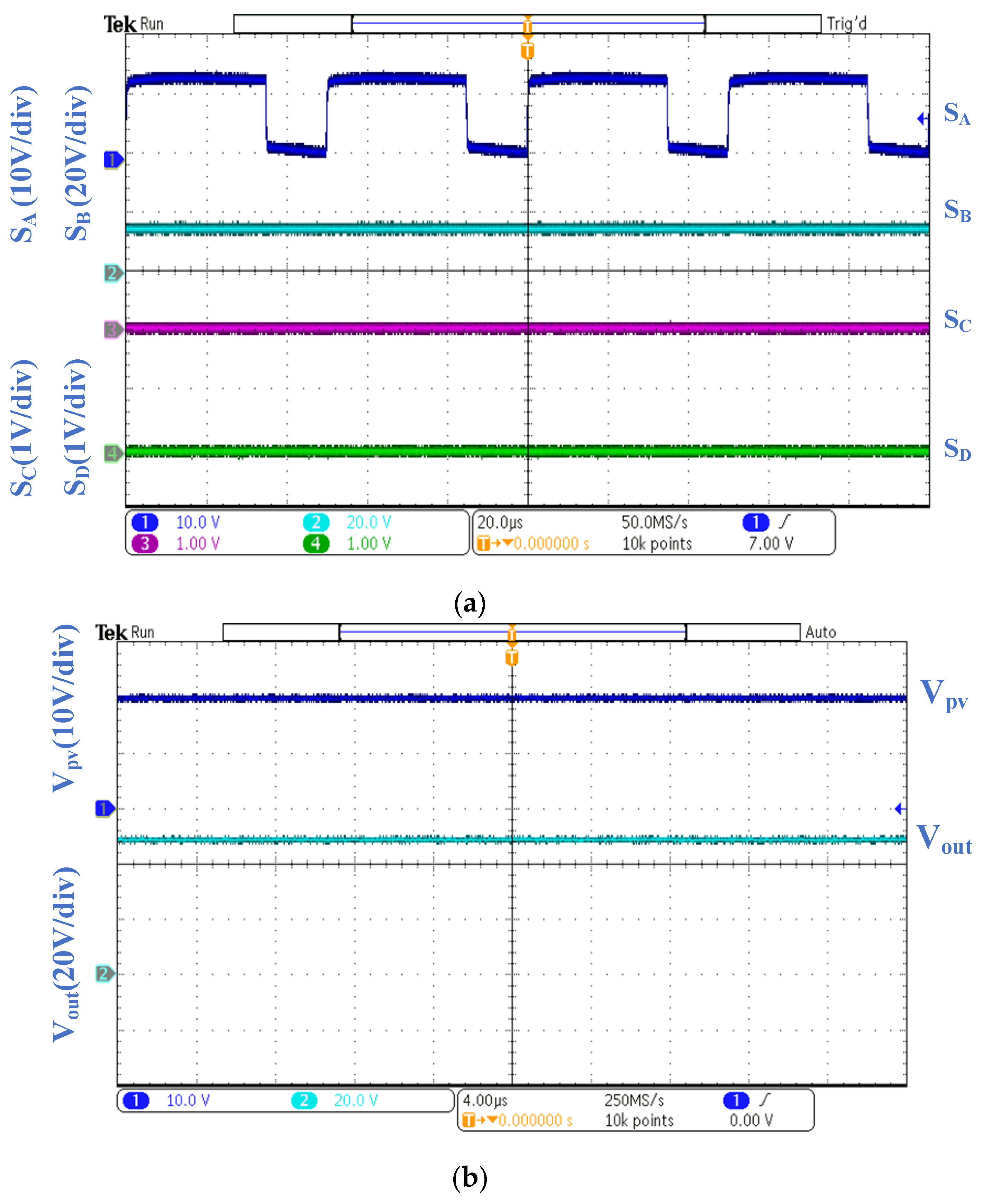 Processes 11 01010 g010 Processes 11 01010 g010