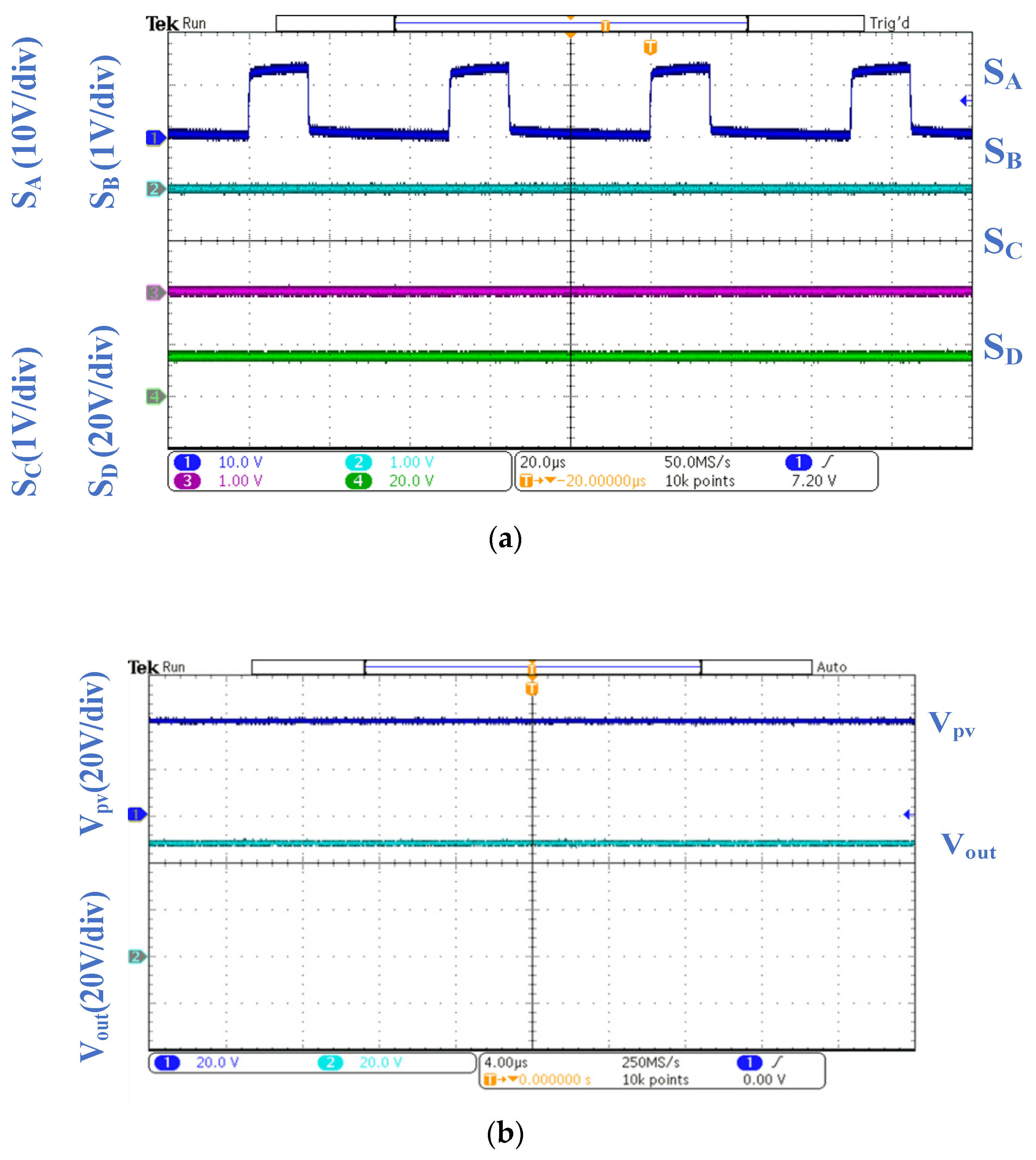 Processes 11 01010 g014 Processes 11 01010 g014