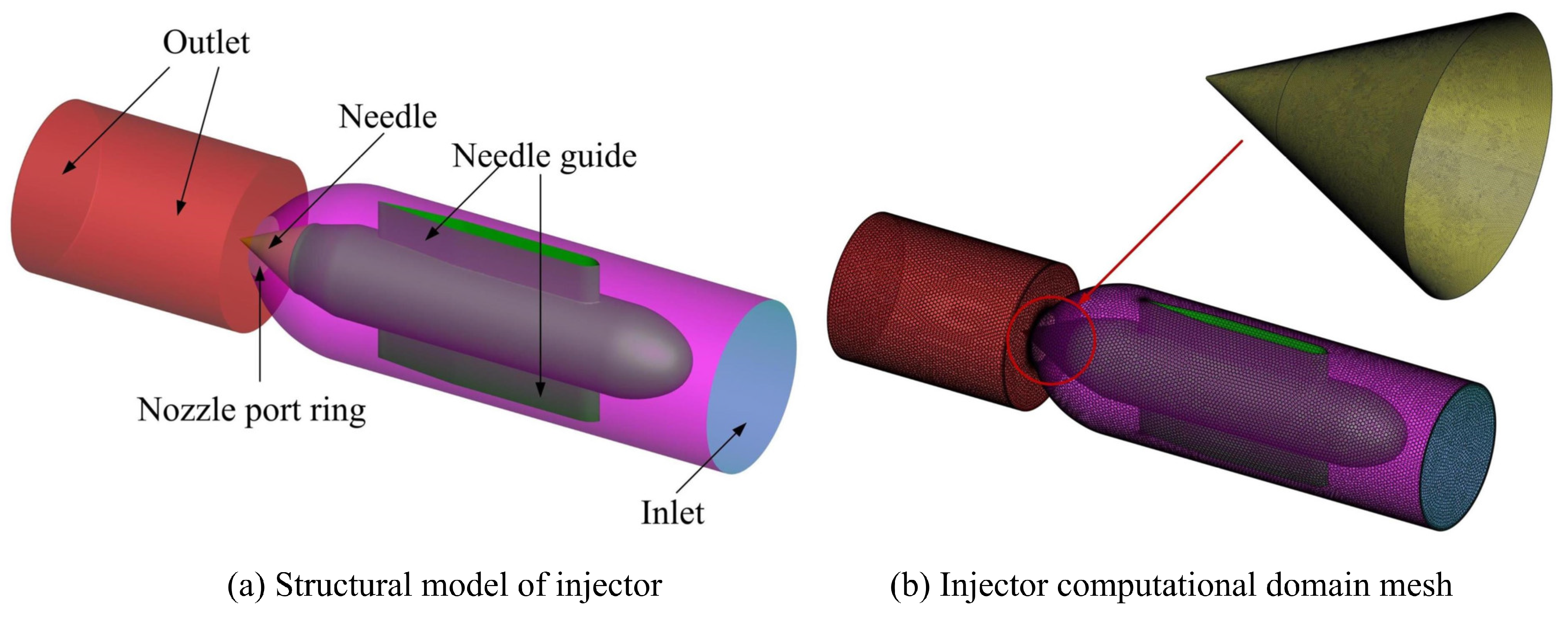 Processes 11 01011 g001 550