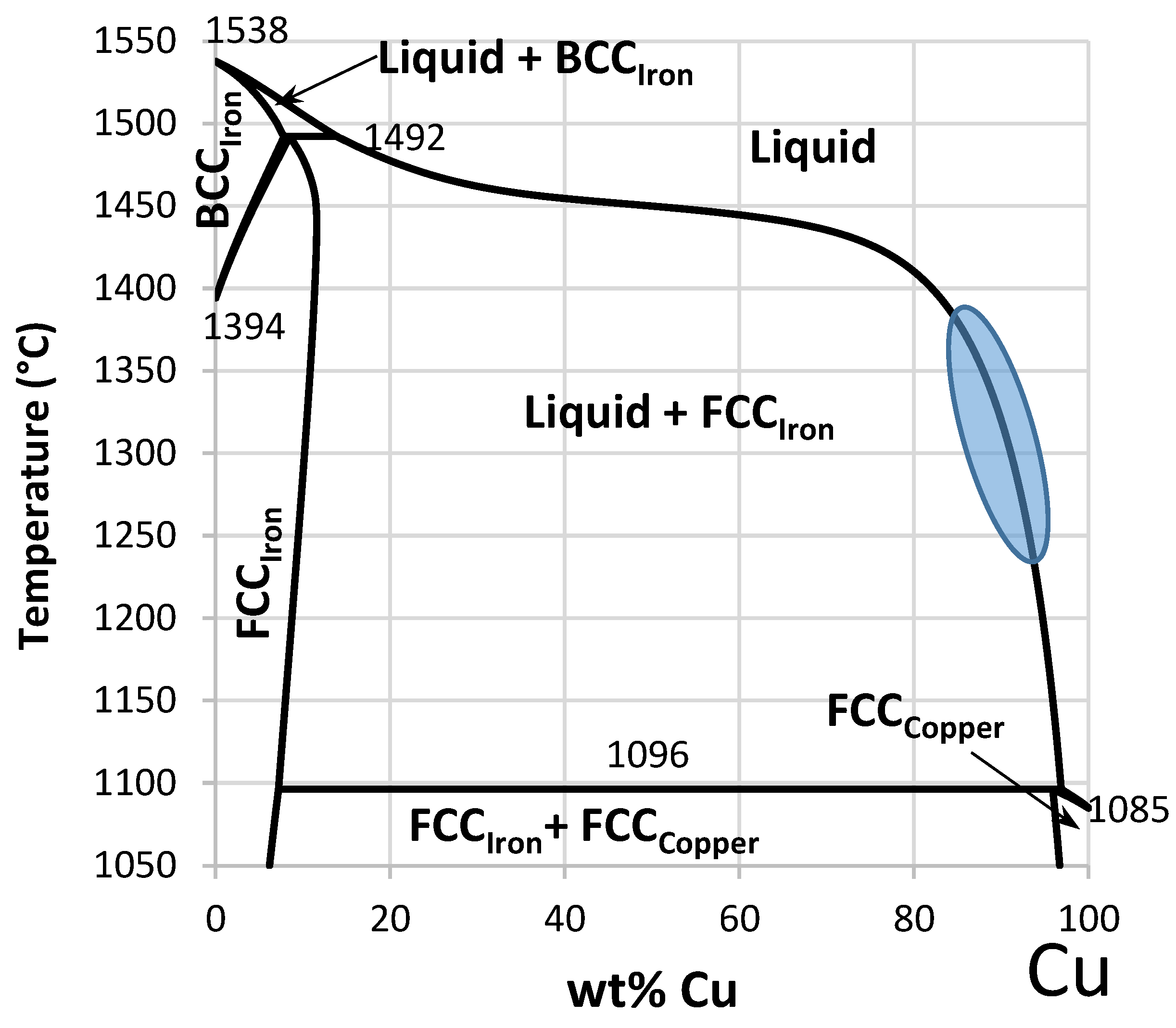 Processes 11 01012 g001 550