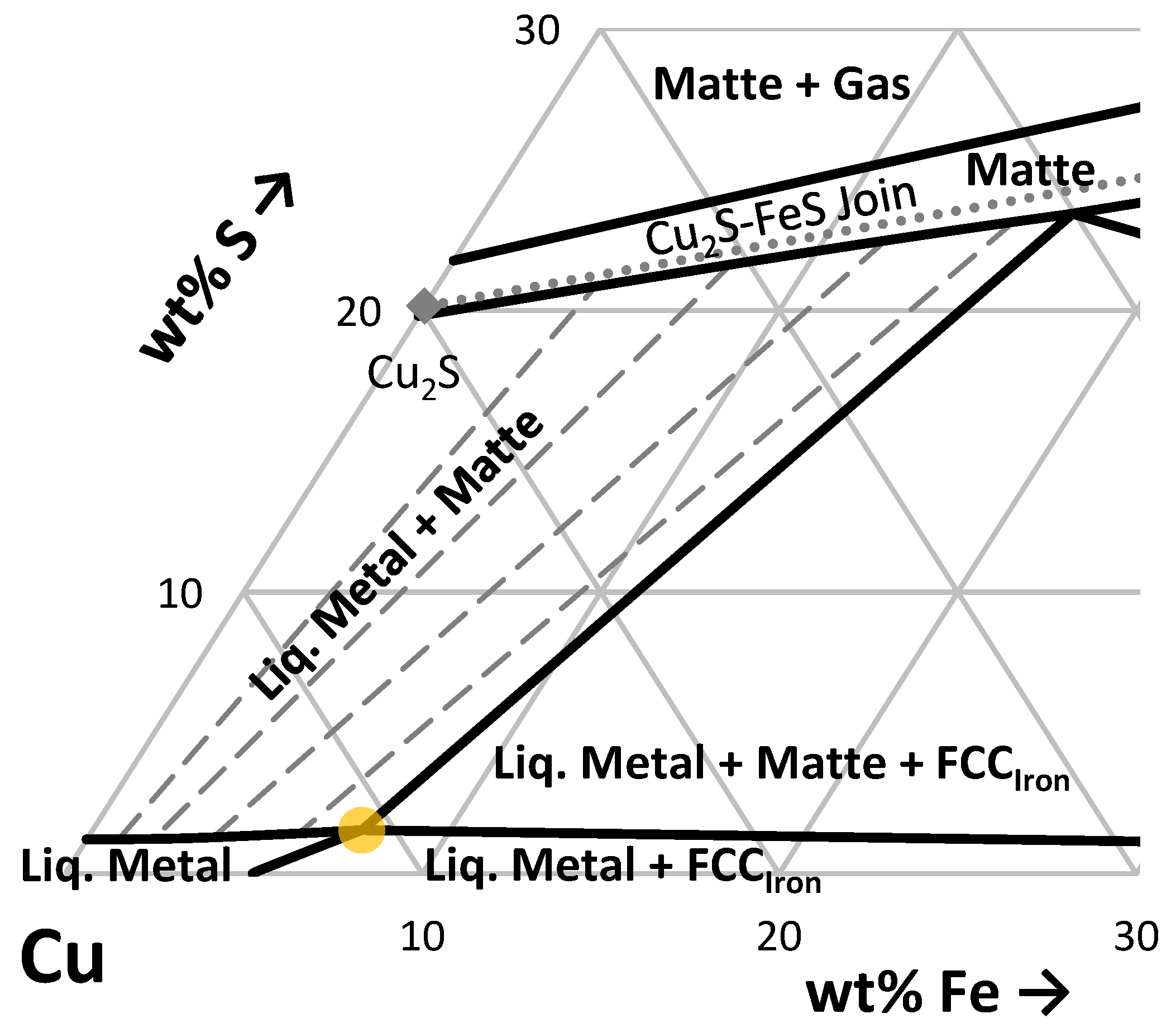 Processes 11 01012 g002 550