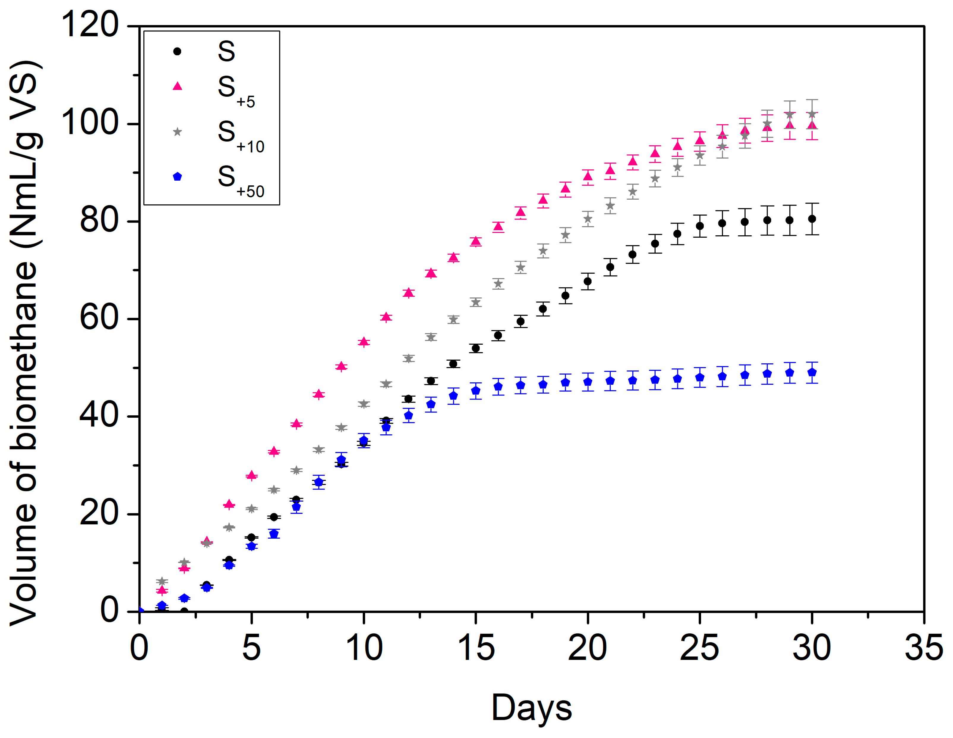 Processes 11 01016 g004 Processes 11 01016 g004