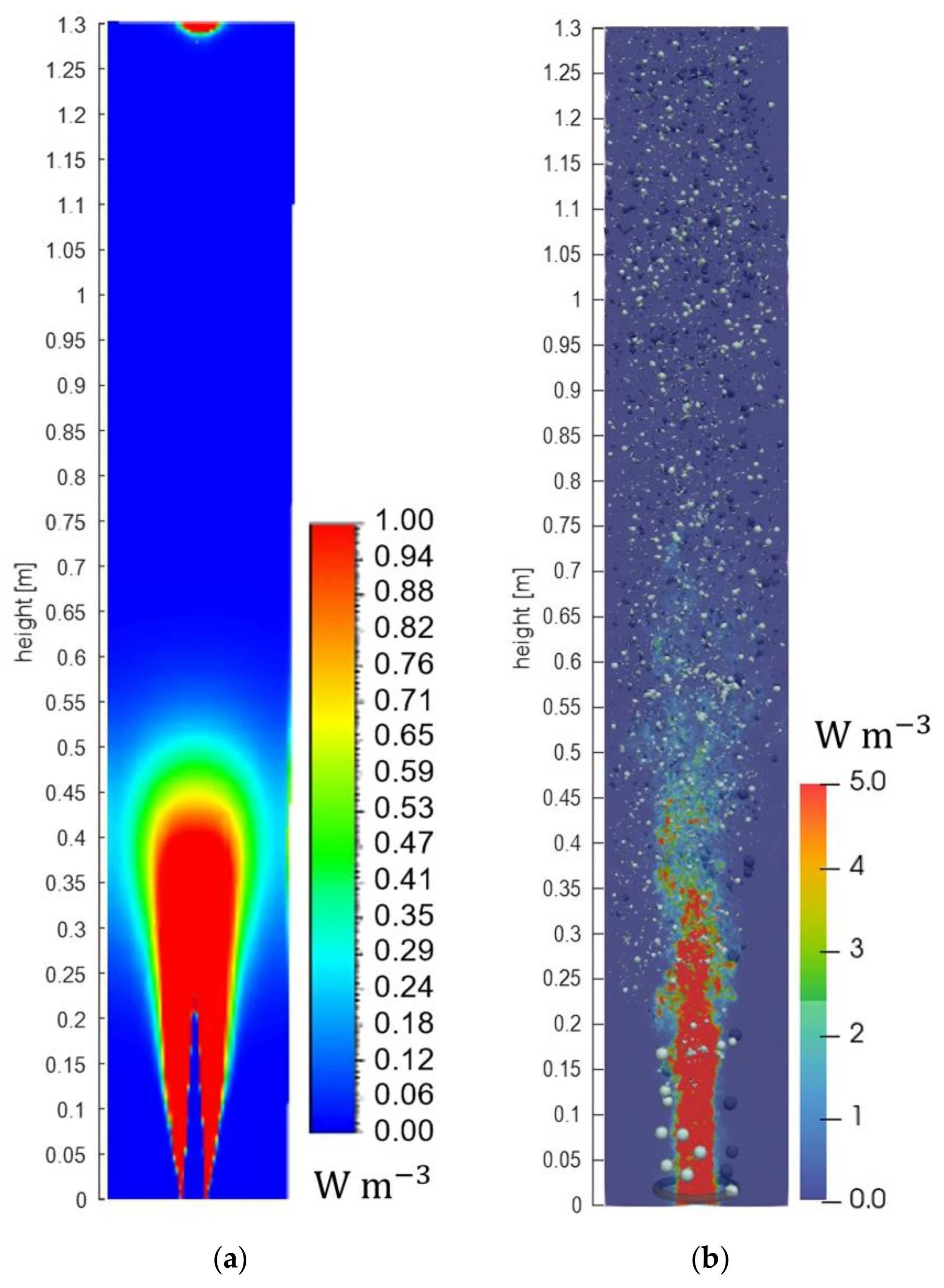 Processes 11 01018 g003