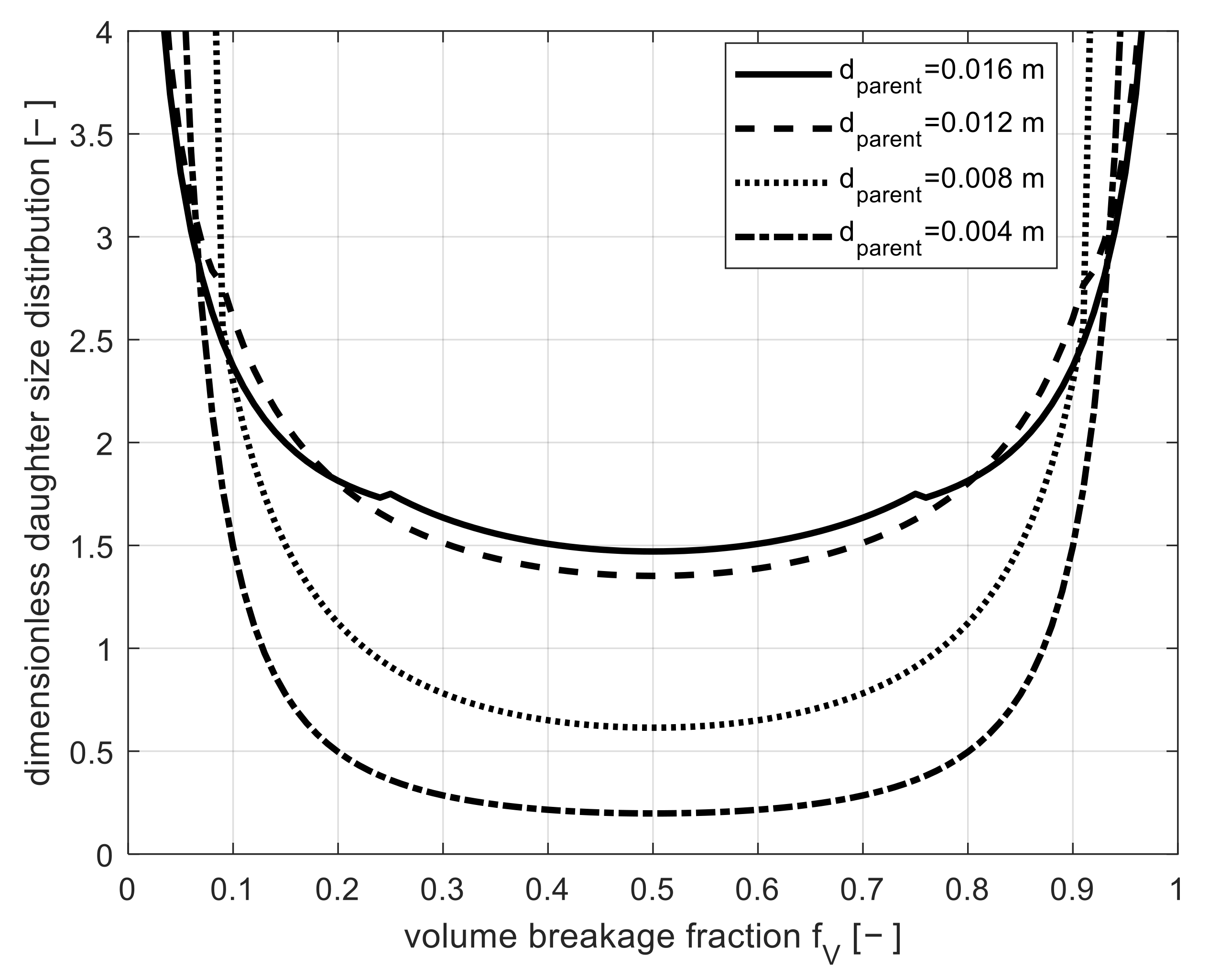 Processes 11 01018 g004