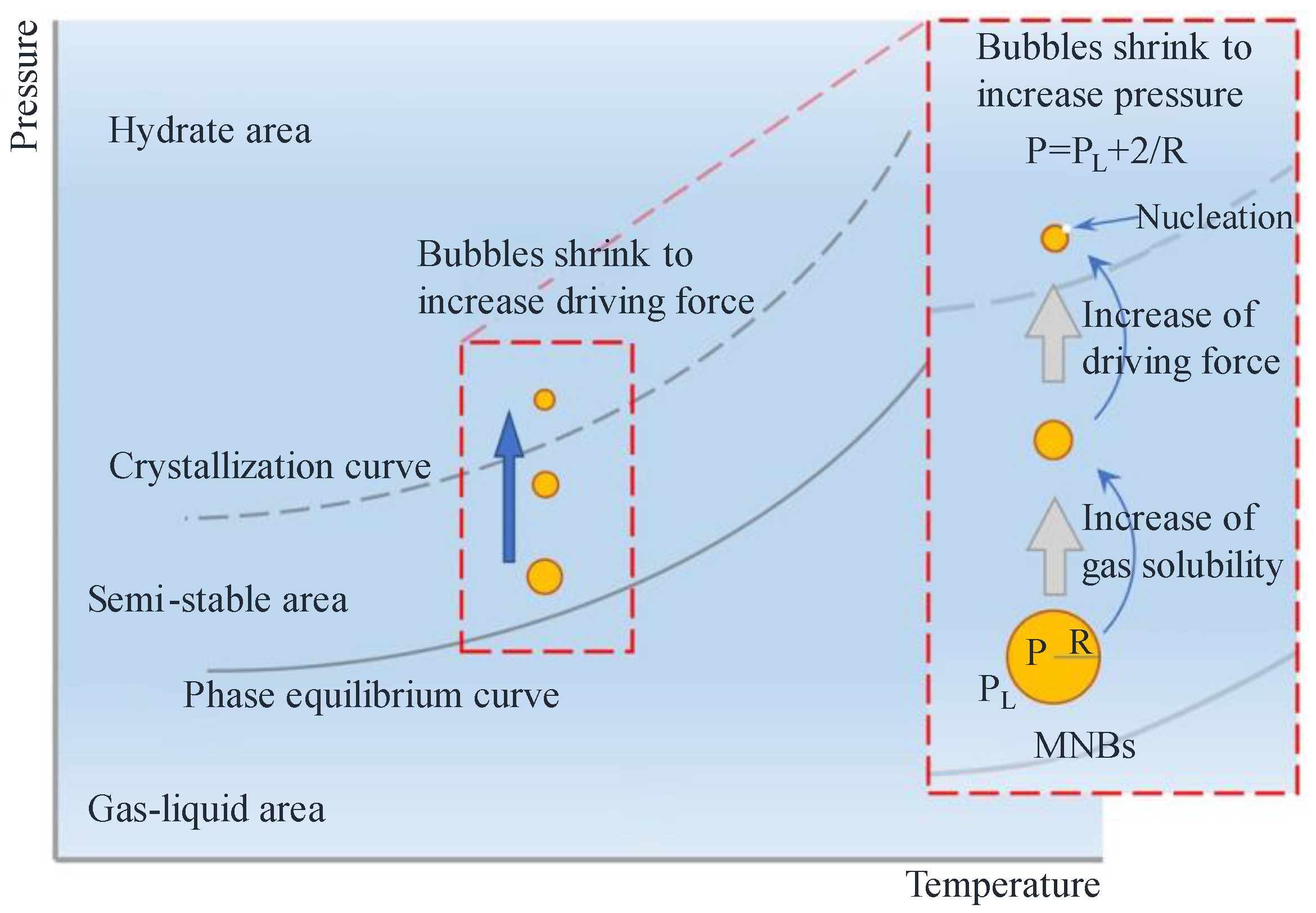 Processes 11 01019 g004 Processes 11 01019 g004