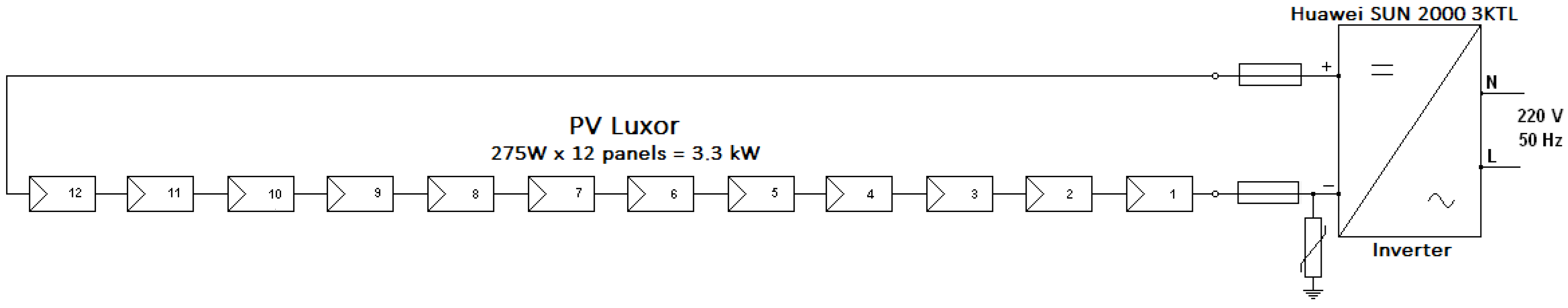 Processes 11 01021 g003