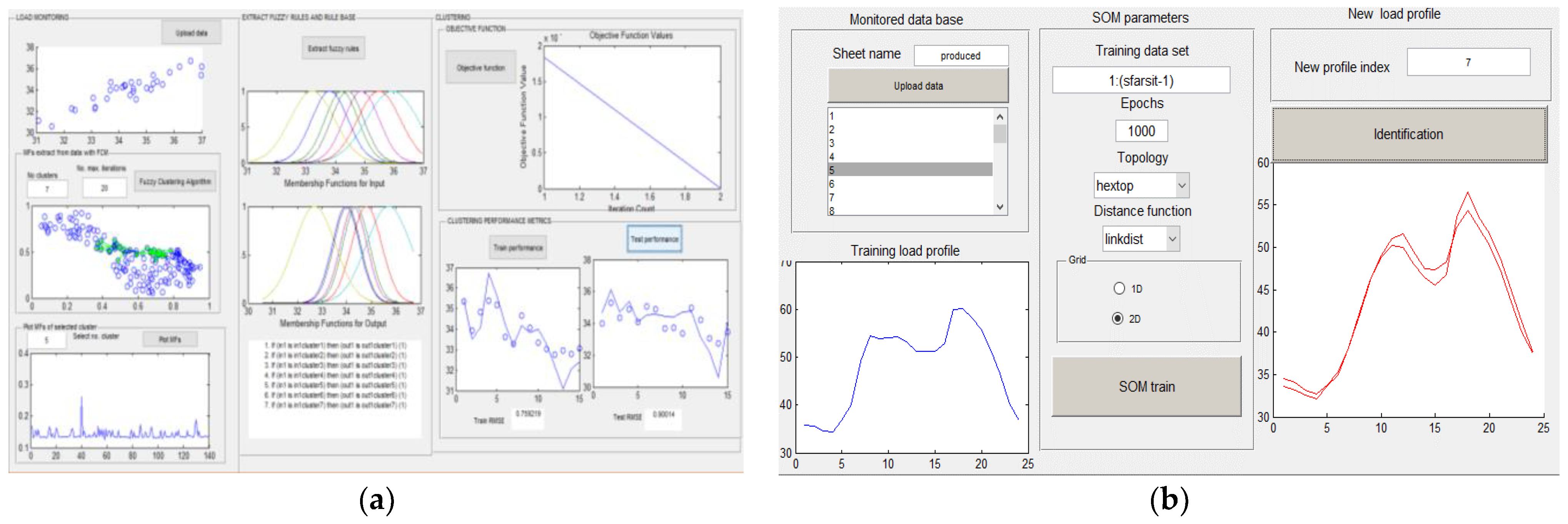 Processes 11 01021 g006