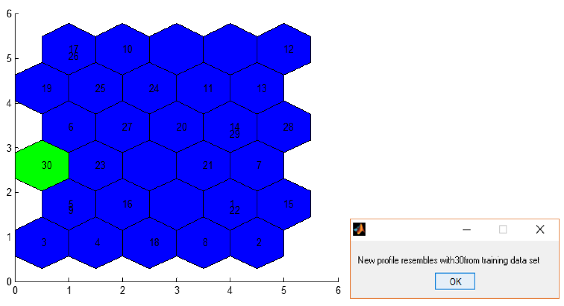 Processes 11 01021 g008