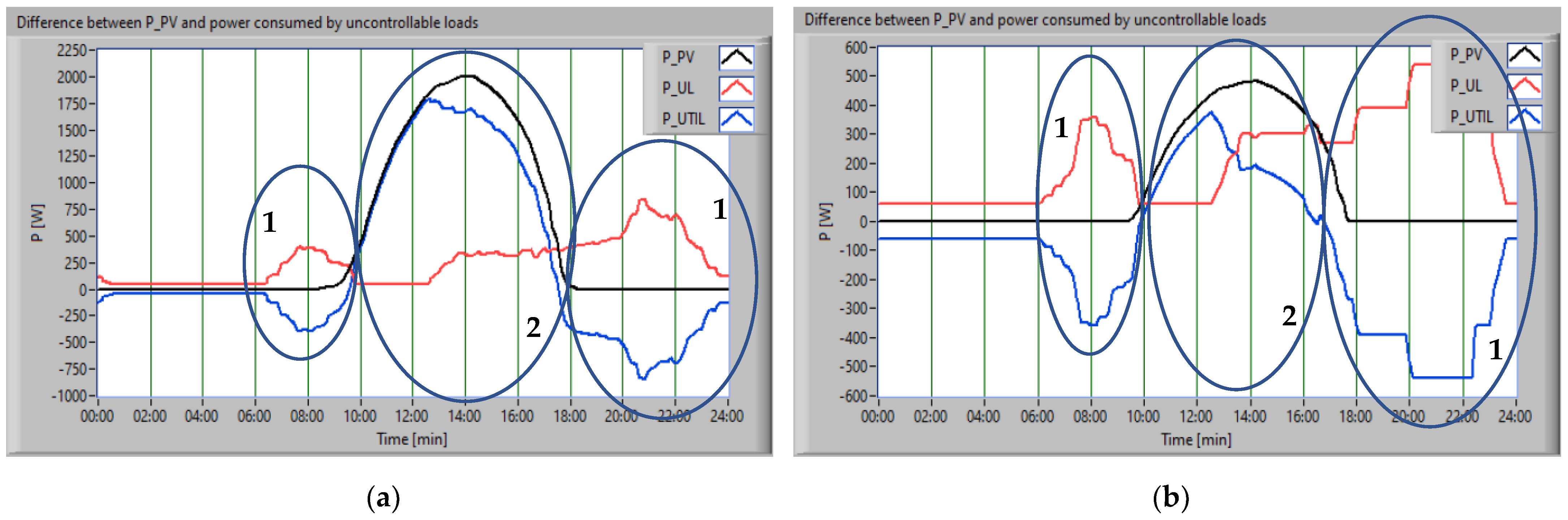 Processes 11 01021 g013