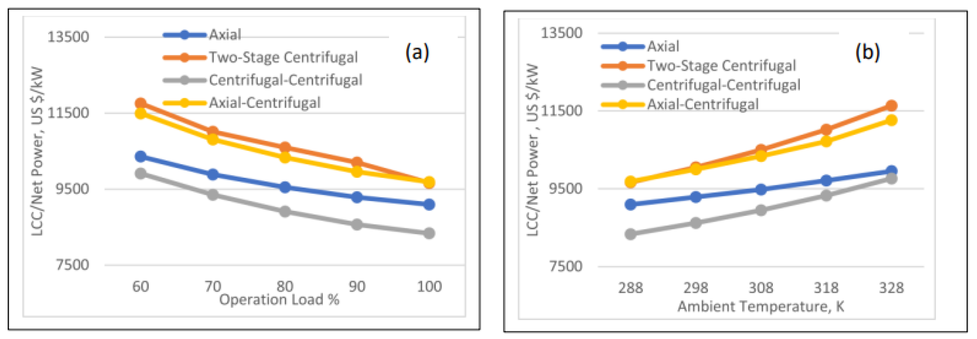 Processes 11 01023 g002