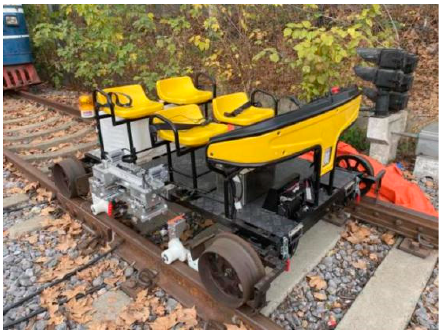 Processes Free FullText Rail Flux Leakage Detection and